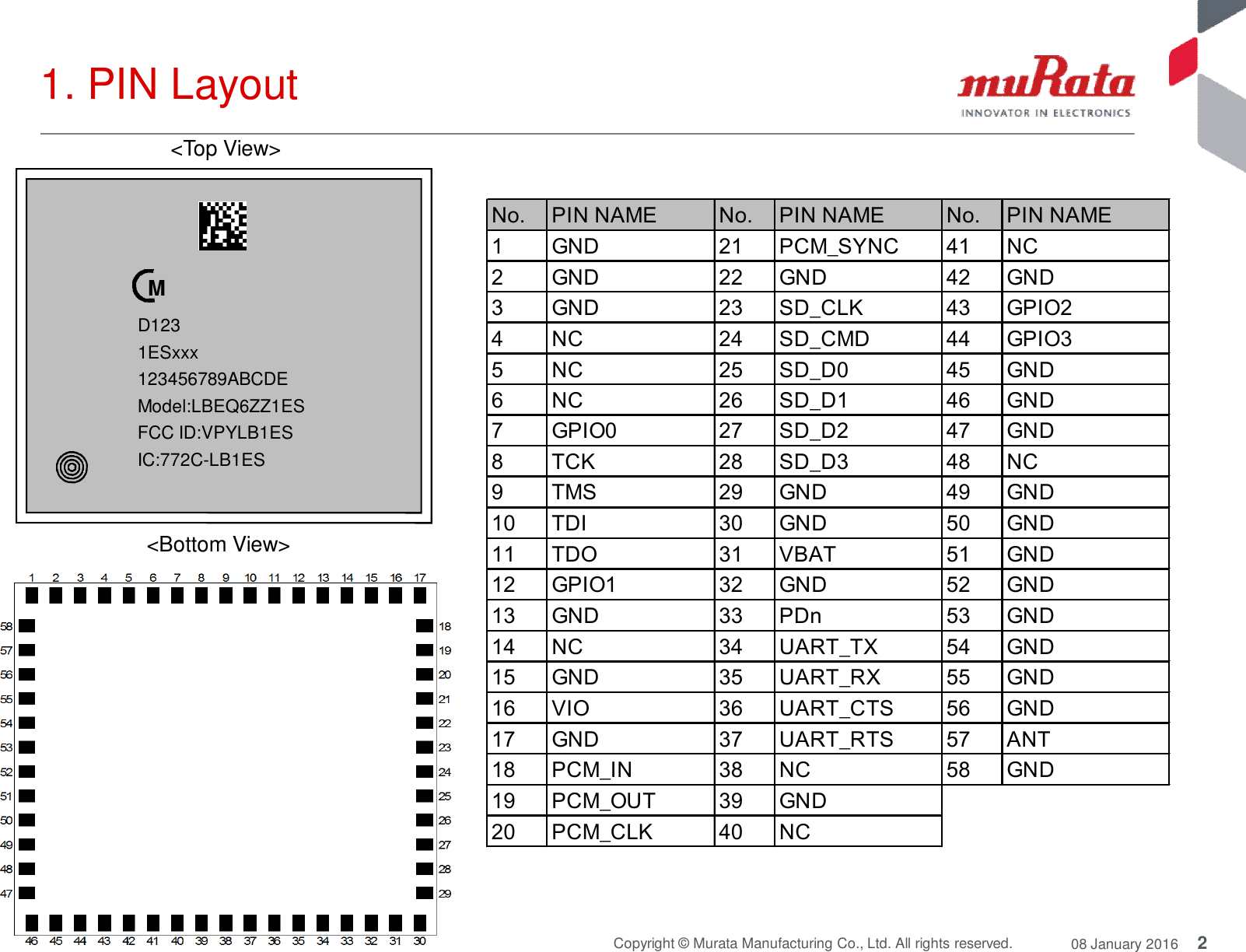 2Copyright © Murata Manufacturing Co., Ltd. All rights reserved. 08 January 20161. PIN Layout&lt;Top View&gt;&lt;Bottom View&gt;No. PIN NAME No. PIN NAME No. PIN NAME1 GND 21 PCM_SYNC 41 NC2 GND 22 GND 42 GND3 GND 23 SD_CLK 43 GPIO24 NC 24 SD_CMD 44 GPIO35 NC 25 SD_D0 45 GND6 NC 26 SD_D1 46 GND7 GPIO0 27 SD_D2 47 GND8 TCK 28 SD_D3 48 NC9 TMS 29 GND 49 GND10 TDI 30 GND 50 GND11 TDO 31 VBAT 51 GND12 GPIO1 32 GND 52 GND13 GND 33 PDn 53 GND14 NC 34 UART_TX 54 GND15 GND 35 UART_RX 55 GND16 VIO 36 UART_CTS 56 GND17 GND 37 UART_RTS 57 ANT18 PCM_IN 38 NC 58 GND19 PCM_OUT 39 GND20 PCM_CLK 40 NCD1231ESxxx123456789ABCDEModel:LBEQ6ZZ1ESFCC ID:VPYLB1ESIC:772C-LB1ESM