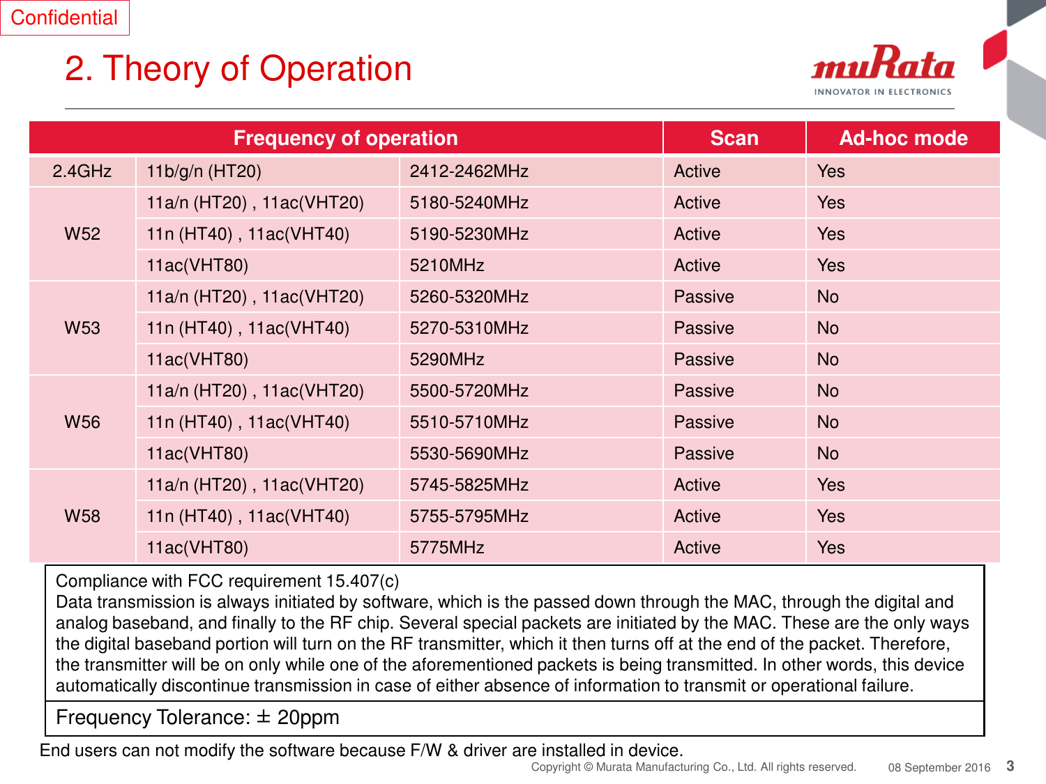 3 Copyright © Murata Manufacturing Co., Ltd. All rights reserved.  08 September 2016 2. Theory of Operation Frequency of operation Scan Ad-hoc mode 2.4GHz 11b/g/n (HT20) 2412-2462MHz Active Yes W52 11a/n (HT20) , 11ac(VHT20) 5180-5240MHz Active Yes 11n (HT40) , 11ac(VHT40) 5190-5230MHz Active Yes 11ac(VHT80) 5210MHz Active Yes W53 11a/n (HT20) , 11ac(VHT20) 5260-5320MHz Passive No 11n (HT40) , 11ac(VHT40) 5270-5310MHz Passive No 11ac(VHT80) 5290MHz Passive No W56 11a/n (HT20) , 11ac(VHT20) 5500-5720MHz Passive No 11n (HT40) , 11ac(VHT40) 5510-5710MHz Passive No 11ac(VHT80) 5530-5690MHz Passive No W58 11a/n (HT20) , 11ac(VHT20) 5745-5825MHz Active Yes 11n (HT40) , 11ac(VHT40) 5755-5795MHz Active Yes 11ac(VHT80) 5775MHz Active Yes End users can not modify the software because F/W &amp; driver are installed in device. Compliance with FCC requirement 15.407(c) Data transmission is always initiated by software, which is the passed down through the MAC, through the digital and analog baseband, and finally to the RF chip. Several special packets are initiated by the MAC. These are the only ways the digital baseband portion will turn on the RF transmitter, which it then turns off at the end of the packet. Therefore, the transmitter will be on only while one of the aforementioned packets is being transmitted. In other words, this device automatically discontinue transmission in case of either absence of information to transmit or operational failure. Frequency Tolerance: ± 20ppm Confidential 