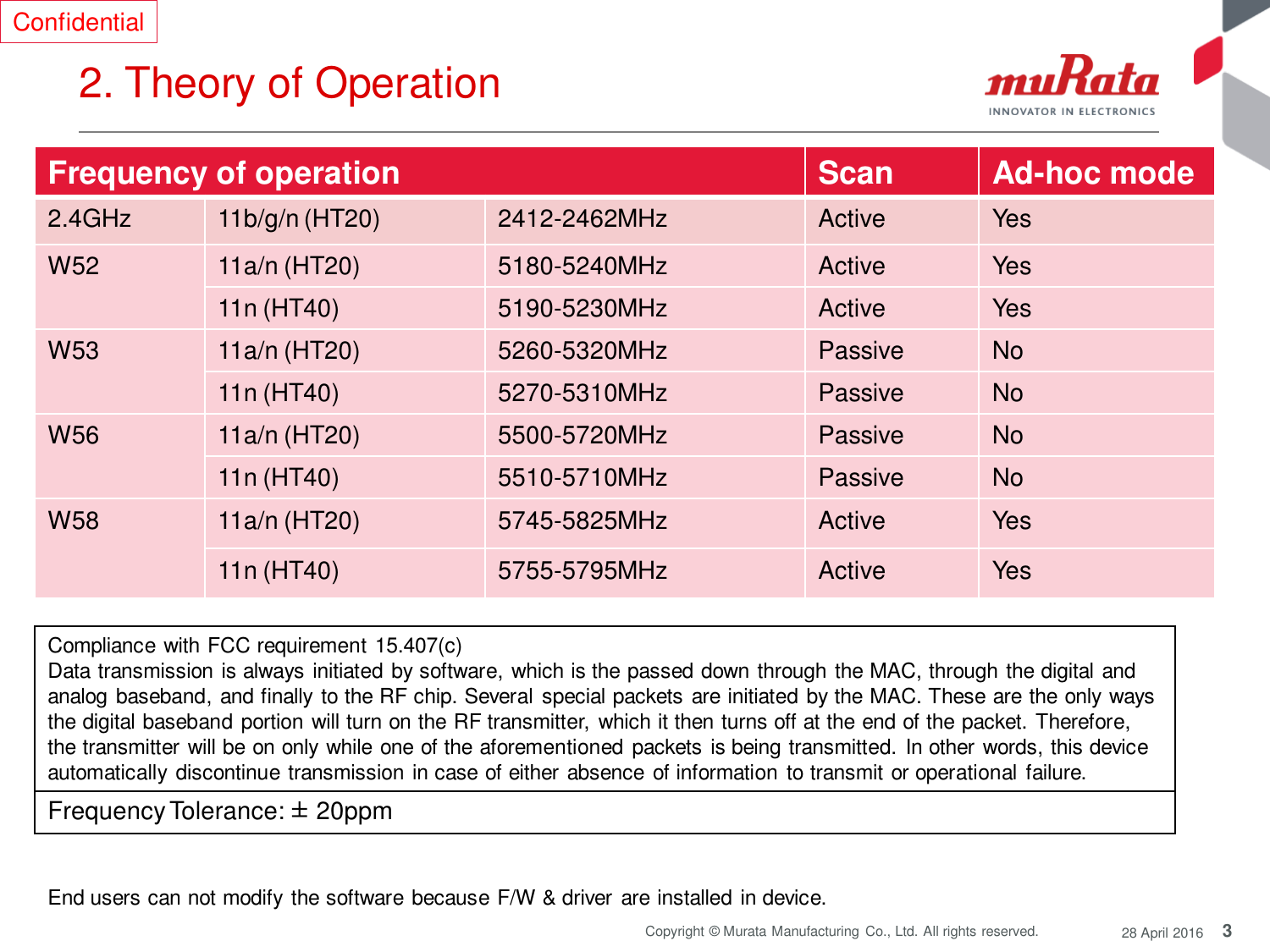 3 Copyright © Murata Manufacturing  Co., Ltd. All rights reserved.  28 April 2016 2. Theory of Operation Frequency of operation Scan Ad-hoc mode 2.4GHz 11b/g/n (HT20) 2412-2462MHz Active Yes W52 11a/n (HT20) 5180-5240MHz Active Yes 11n (HT40)  5190-5230MHz Active Yes W53 11a/n (HT20) 5260-5320MHz Passive No 11n (HT40)  5270-5310MHz Passive No W56 11a/n (HT20) 5500-5720MHz Passive No 11n (HT40) 5510-5710MHz Passive No W58 11a/n (HT20) 5745-5825MHz Active Yes 11n (HT40) 5755-5795MHz Active Yes End users can not modify the software because F/W &amp; driver are installed in device. Compliance with FCC requirement 15.407(c) Data transmission is always initiated by software, which is the passed down through the MAC, through the digital and analog baseband, and finally to the RF chip. Several special packets are initiated by the MAC. These are the only ways the digital baseband portion will turn on the RF transmitter,  which it then turns off at the end of the packet. Therefore, the transmitter will be on only while one of the aforementioned packets is being transmitted. In other words, this device automatically discontinue transmission in case of either absence  of information to transmit or operational failure. Frequency Tolerance: ± 20ppm Confidential 