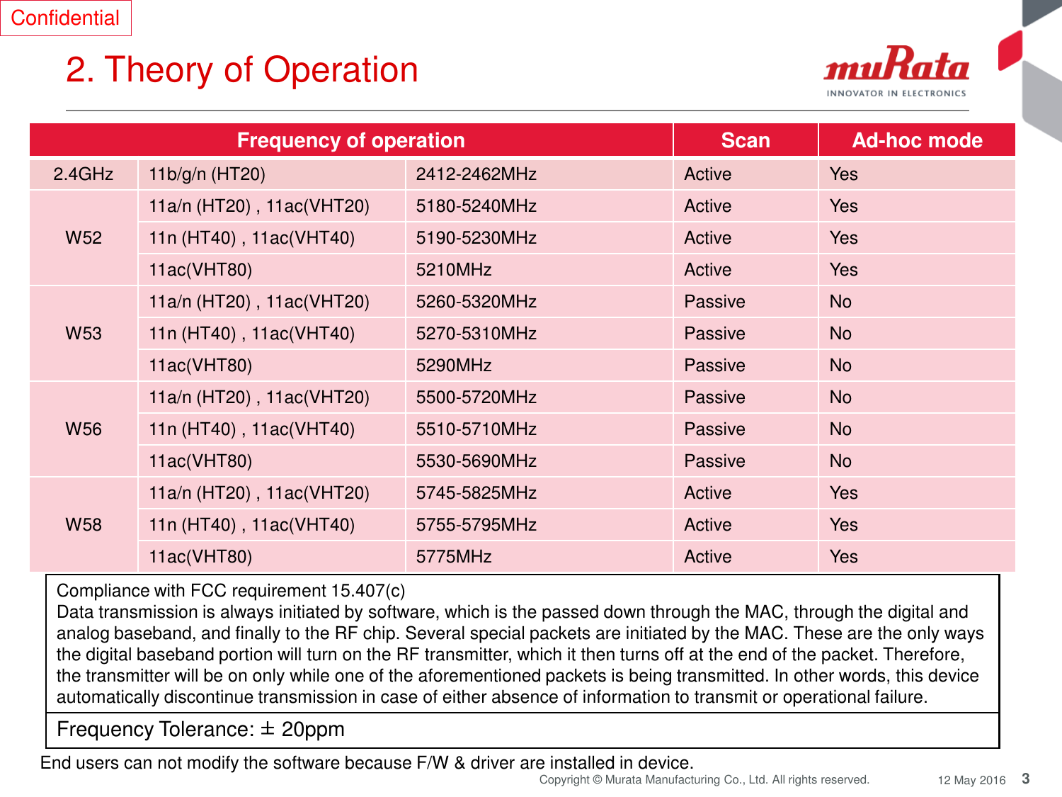 3 Copyright © Murata Manufacturing Co., Ltd. All rights reserved.  12 May 2016 2. Theory of Operation Frequency of operation Scan Ad-hoc mode 2.4GHz 11b/g/n (HT20) 2412-2462MHz Active Yes W52 11a/n (HT20) , 11ac(VHT20) 5180-5240MHz Active Yes 11n (HT40) , 11ac(VHT40) 5190-5230MHz Active Yes 11ac(VHT80) 5210MHz Active Yes W53 11a/n (HT20) , 11ac(VHT20) 5260-5320MHz Passive No 11n (HT40) , 11ac(VHT40) 5270-5310MHz Passive No 11ac(VHT80) 5290MHz Passive No W56 11a/n (HT20) , 11ac(VHT20) 5500-5720MHz Passive No 11n (HT40) , 11ac(VHT40) 5510-5710MHz Passive No 11ac(VHT80) 5530-5690MHz Passive No W58 11a/n (HT20) , 11ac(VHT20) 5745-5825MHz Active Yes 11n (HT40) , 11ac(VHT40) 5755-5795MHz Active Yes 11ac(VHT80) 5775MHz Active Yes End users can not modify the software because F/W &amp; driver are installed in device. Compliance with FCC requirement 15.407(c) Data transmission is always initiated by software, which is the passed down through the MAC, through the digital and analog baseband, and finally to the RF chip. Several special packets are initiated by the MAC. These are the only ways the digital baseband portion will turn on the RF transmitter, which it then turns off at the end of the packet. Therefore, the transmitter will be on only while one of the aforementioned packets is being transmitted. In other words, this device automatically discontinue transmission in case of either absence of information to transmit or operational failure. Frequency Tolerance: ± 20ppm Confidential 