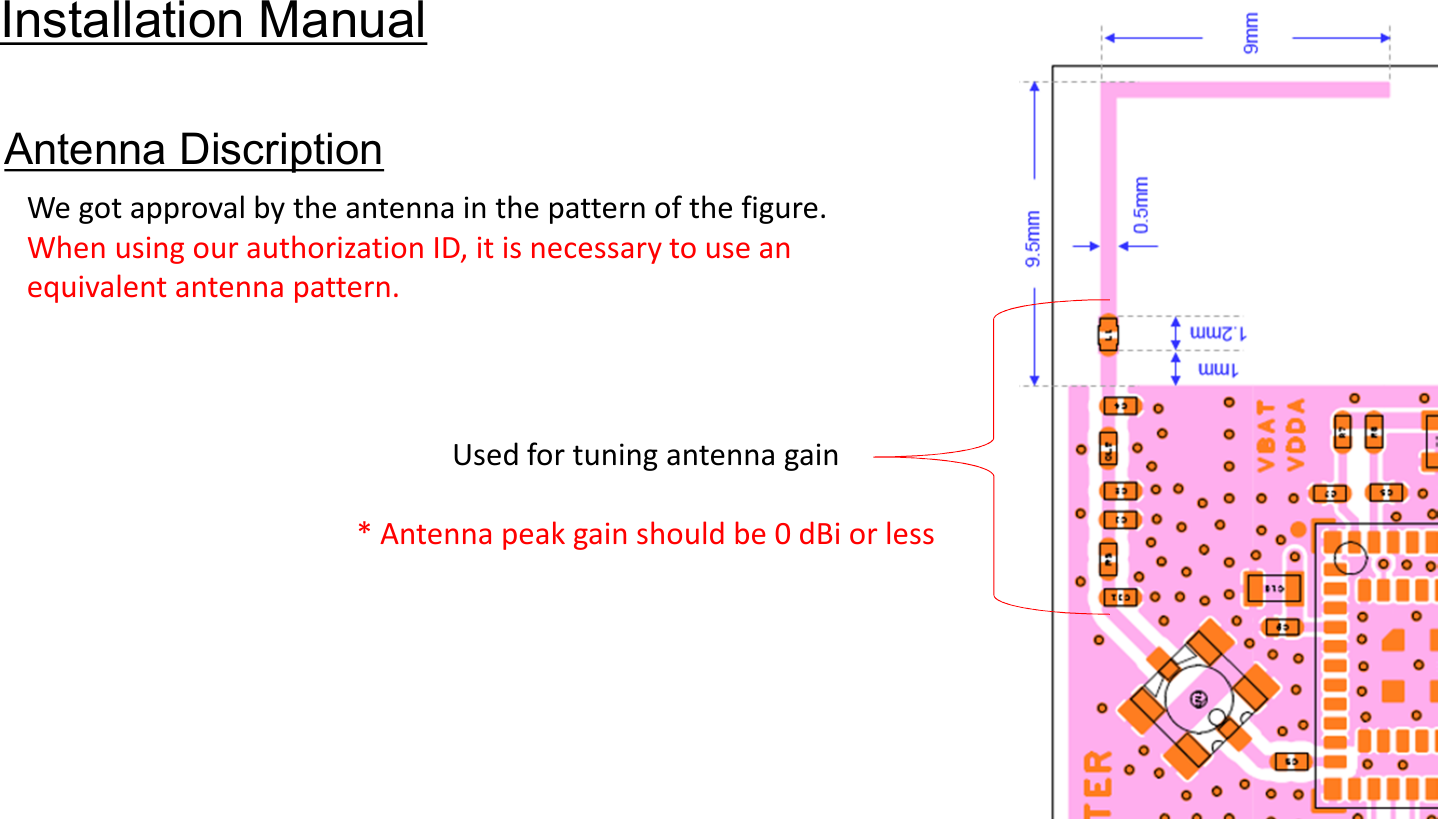 Antenna DiscriptionUsed for tuning antenna gain* Antenna peak gain should be 0 dBi or lessWe got approval by the antenna in the pattern of the figure.When using our authorization ID, it is necessary to use anequivalent antenna pattern.Installation Manual