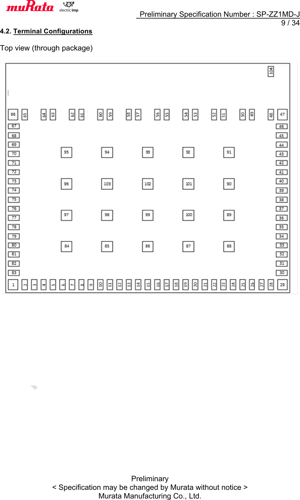     Preliminary Specification Number : SP-ZZ1MD-J   9 / 34 Preliminary &lt; Specification may be changed by Murata without notice &gt; Murata Manufacturing Co., Ltd. 4.2. Terminal Configurations  Top view (through package)        