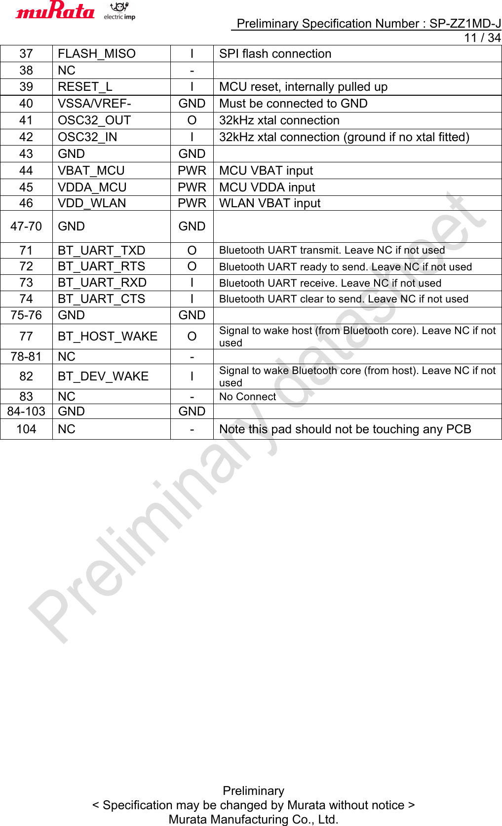     Preliminary Specification Number : SP-ZZ1MD-J  11 / 34 Preliminary &lt; Specification may be changed by Murata without notice &gt; Murata Manufacturing Co., Ltd. 37 FLASH_MISO I SPI flash connection 38 NC -  39 RESET_L I MCU reset, internally pulled up 40 VSSA/VREF- GND Must be connected to GND 41 OSC32_OUT O 32kHz xtal connection 42 OSC32_IN I 32kHz xtal connection (ground if no xtal fitted) 43 GND GND  44 VBAT_MCU PWR MCU VBAT input 45 VDDA_MCU PWR MCU VDDA input 46 VDD_WLAN PWR WLAN VBAT input 47-70 GND GND  71 BT_UART_TXD O Bluetooth UART transmit. Leave NC if not used 72 BT_UART_RTS O Bluetooth UART ready to send. Leave NC if not used 73 BT_UART_RXD I Bluetooth UART receive. Leave NC if not used 74 BT_UART_CTS I Bluetooth UART clear to send. Leave NC if not used 75-76 GND GND  77 BT_HOST_WAKE O Signal to wake host (from Bluetooth core). Leave NC if not used 78-81 NC -  82 BT_DEV_WAKE I Signal to wake Bluetooth core (from host). Leave NC if not used 83 NC - No Connect 84-103 GND GND  104 NC - Note this pad should not be touching any PCB    