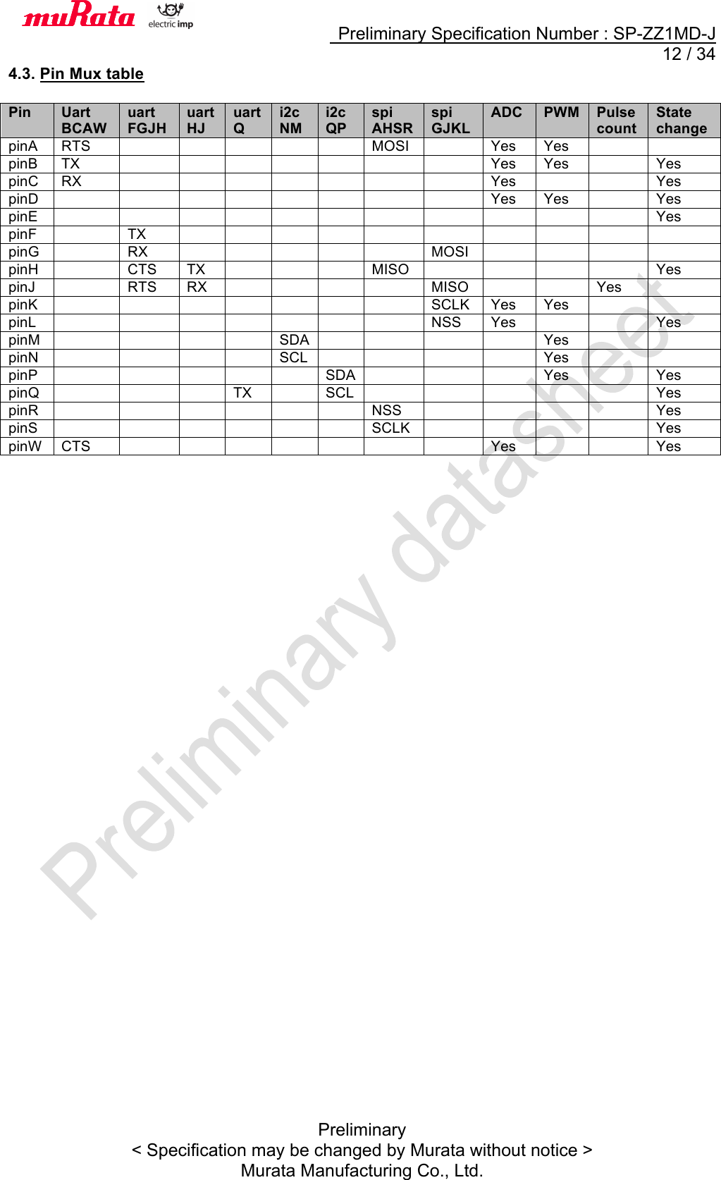     Preliminary Specification Number : SP-ZZ1MD-J  12 / 34 Preliminary &lt; Specification may be changed by Murata without notice &gt; Murata Manufacturing Co., Ltd. 4.3. Pin Mux table  Pin Uart BCAW uart FGJH uart HJ uart Q i2c NM i2c QP spi AHSR spi GJKL ADC PWM Pulse count State change pinA RTS      MOSI  Yes Yes   pinB TX        Yes Yes  Yes pinC RX        Yes   Yes pinD         Yes Yes  Yes pinE            Yes pinF  TX           pinG  RX      MOSI     pinH  CTS TX    MISO     Yes pinJ  RTS RX     MISO   Yes  pinK        SCLK Yes Yes   pinL        NSS Yes   Yes pinM     SDA     Yes   pinN     SCL     Yes   pinP      SDA    Yes  Yes pinQ    TX  SCL      Yes pinR       NSS     Yes pinS       SCLK     Yes pinW CTS        Yes   Yes  