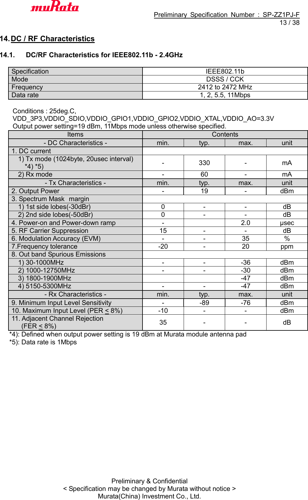                                           Preliminary  Specification  Number  :  SP-ZZ1PJ-F  13 / 38 Preliminary &amp; Confidential &lt; Specification may be changed by Murata without notice &gt; Murata(China) Investment Co., Ltd.    14. DC / RF Characteristics  14.1.  DC/RF Characteristics for IEEE802.11b - 2.4GHz  Specification IEEE802.11b Mode DSSS / CCK Frequency 2412 to 2472 MHz Data rate 1, 2, 5.5, 11Mbps  Conditions : 25deg.C,   VDD_3P3,VDDIO_SDIO,VDDIO_GPIO1,VDDIO_GPIO2,VDDIO_XTAL,VDDIO_AO=3.3V Output power setting=19 dBm, 11Mbps mode unless otherwise specified. Items Contents - DC Characteristics - min. typ. max. unit 1. DC current    1) Tx mode (1024byte, 20usec interval) *4) *5) - 330 - mA   2) Rx mode - 60 - mA - Tx Characteristics - min. typ. max. unit 2. Output Power - 19 - dBm 3. Spectrum Mask margin    1) 1st side lobes(-30dBr) 0 - - dB   2) 2nd side lobes(-50dBr) 0 - - dB 4. Power-on and Power-down ramp -  2.0 μsec 5. RF Carrier Suppression 15 - - dB 6. Modulation Accuracy (EVM) - - 35 % 7.Frequency tolerance -20 - 20 ppm 8. Out band Spurious Emissions    1) 30-1000MHz - - -36 dBm   2) 1000-12750MHz - - -30 dBm   3) 1800-1900MHz   -47 dBm   4) 5150-5300MHz - - -47 dBm - Rx Characteristics - min. typ. max. unit 9. Minimum Input Level Sensitivity   - -89 -76 dBm 10. Maximum Input Level (PER &lt; 8%) -10 - - dBm 11. Adjacent Channel Rejection       (FER &lt; 8%) 35 - - dB *4): Defined when output power setting is 19 dBm at Murata module antenna pad *5): Data rate is 1Mbps  