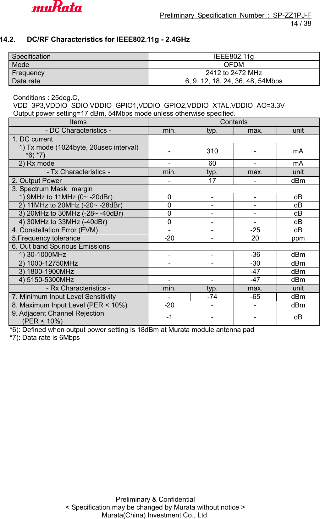                                           Preliminary  Specification  Number  :  SP-ZZ1PJ-F  14 / 38 Preliminary &amp; Confidential &lt; Specification may be changed by Murata without notice &gt; Murata(China) Investment Co., Ltd.    14.2.  DC/RF Characteristics for IEEE802.11g - 2.4GHz  Specification IEEE802.11g Mode OFDM Frequency 2412 to 2472 MHz Data rate 6, 9, 12, 18, 24, 36, 48, 54Mbps  Conditions : 25deg.C,   VDD_3P3,VDDIO_SDIO,VDDIO_GPIO1,VDDIO_GPIO2,VDDIO_XTAL,VDDIO_AO=3.3V Output power setting=17 dBm, 54Mbps mode unless otherwise specified. Items Contents - DC Characteristics - min. typ. max. unit 1. DC current    1) Tx mode (1024byte, 20usec interval) *6) *7) - 310 - mA   2) Rx mode - 60 - mA - Tx Characteristics - min. typ. max. unit 2. Output Power - 17 - dBm 3. Spectrum Mask margin    1) 9MHz to 11MHz (0~ -20dBr) 0 - - dB   2) 11MHz to 20MHz (-20~ -28dBr) 0 - - dB   3) 20MHz to 30MHz (-28~ -40dBr) 0 - - dB   4) 30MHz to 33MHz (-40dBr) 0 - - dB 4. Constellation Error (EVM) - - -25 dB 5.Frequency tolerance -20 - 20 ppm 6. Out band Spurious Emissions    1) 30-1000MHz - - -36 dBm   2) 1000-12750MHz - - -30 dBm   3) 1800-1900MHz   -47 dBm   4) 5150-5300MHz - - -47 dBm - Rx Characteristics - min. typ. max. unit 7. Minimum Input Level Sensitivity   - -74 -65 dBm 8. Maximum Input Level (PER &lt; 10%) -20 - - dBm 9. Adjacent Channel Rejection       (PER &lt; 10%) -1 - - dB *6): Defined when output power setting is 18dBm at Murata module antenna pad *7): Data rate is 6Mbps 