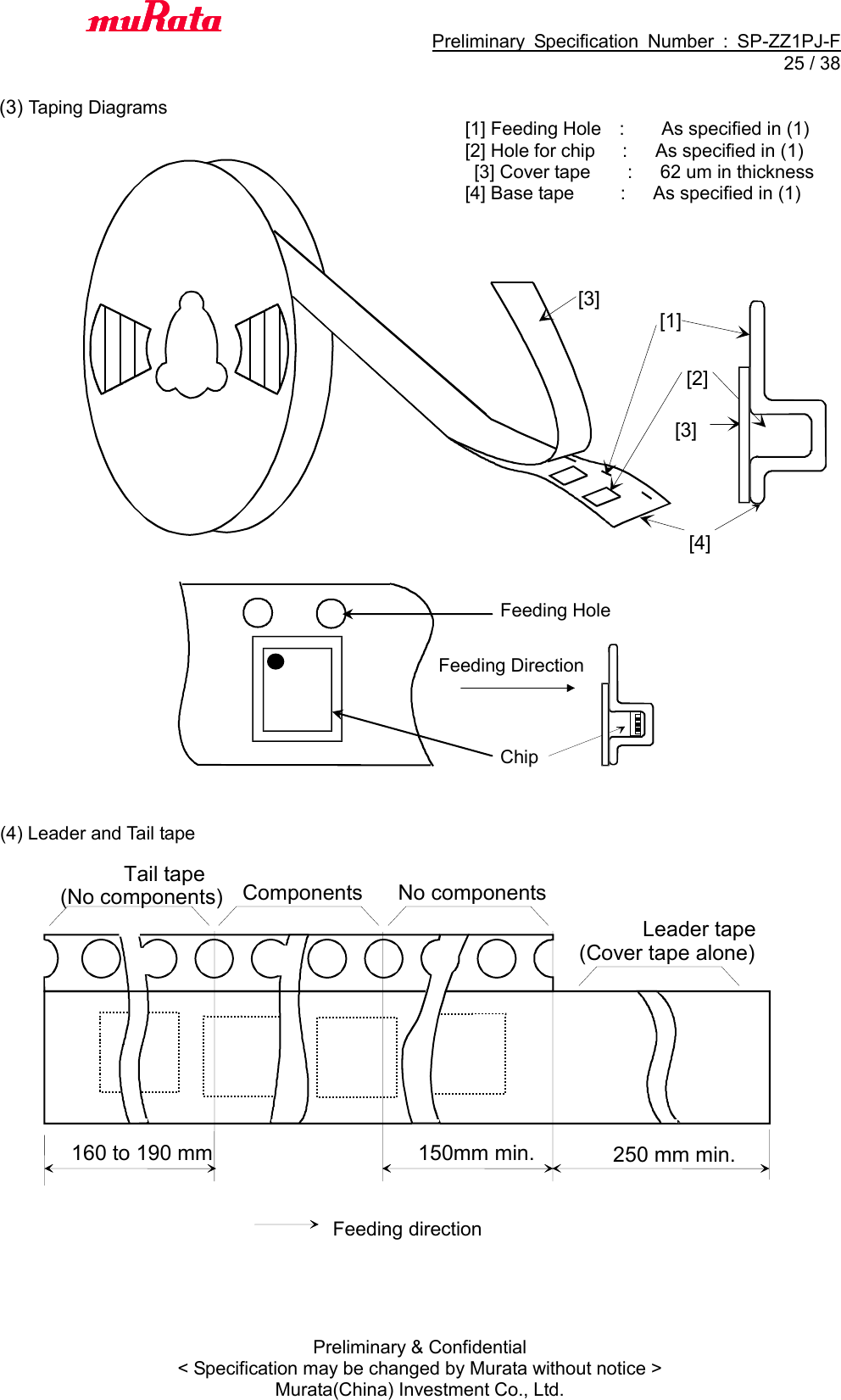                                           Preliminary  Specification  Number  :  SP-ZZ1PJ-F  25 / 38 Preliminary &amp; Confidential &lt; Specification may be changed by Murata without notice &gt; Murata(China) Investment Co., Ltd.    (3) Taping Diagrams [1] Feeding Hole    :        As specified in (1) [2] Hole for chip      :      As specified in (1)  [3] Cover tape        :      62 um in thickness [4] Base tape          :      As specified in (1)                              (4) Leader and Tail tape                    Feeding Hole Chip Feeding Direction  [2][3][4][3][1]160 to 190 mm               Tail tape (No components) Components No components Feeding direction       Leader tape (Cover tape alone) 150mm min. 250 mm min. 