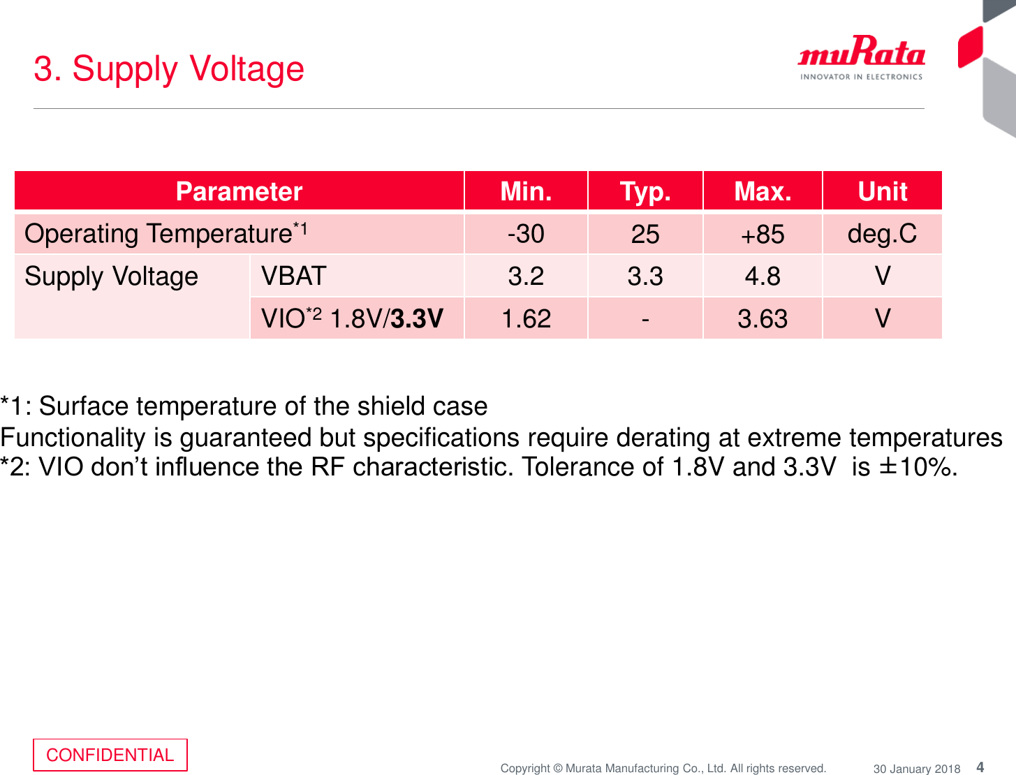 4Copyright © Murata Manufacturing Co., Ltd. All rights reserved. 30 January 2018CONFIDENTIAL3. Supply Voltage*1: Surface temperature of the shield caseFunctionality is guaranteed but specifications require derating at extreme temperatures*2: VIO don’t influence the RF characteristic. Tolerance of 1.8V and 3.3V  is ±10%.Parameter Min. Typ. Max. UnitOperating Temperature*1 -30 25 +85 deg.CSupply VoltageVBAT3.2 3.3 4.8 VVIO*2 1.8V/3.3V 1.62 - 3.63 V