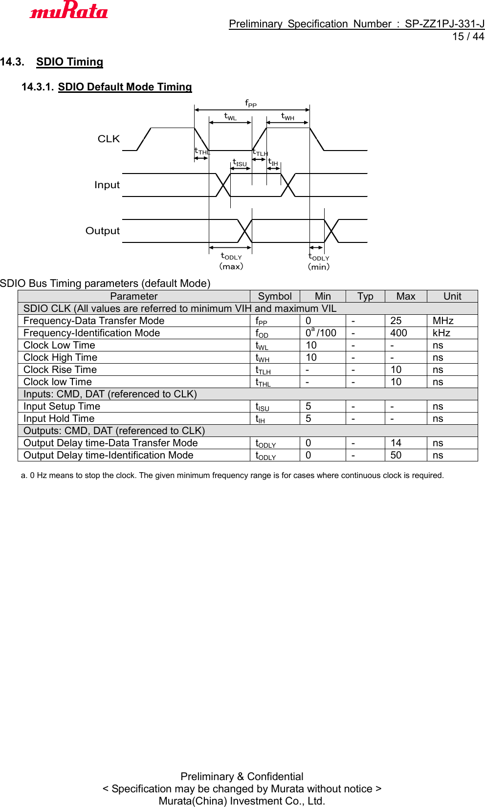                                           Preliminary  Specification  Number  :  SP-ZZ1PJ-331-J  15 / 44 Preliminary &amp; Confidential &lt; Specification may be changed by Murata without notice &gt; Murata(China) Investment Co., Ltd.    14.3.  SDIO Timing  14.3.1. SDIO Default Mode Timing CLKOutputInputfPPtWHtISUtIHtODLY(min)tWLtTHLtTLHtODLY(max) SDIO Bus Timing parameters (default Mode) Parameter Symbol Min Typ Max Unit SDIO CLK (All values are referred to minimum VIH and maximum VIL Frequency-Data Transfer Mode fPP 0 - 25 MHz Frequency-Identification Mode fOD 0a /100 - 400 kHz Clock Low Time tWL 10 - - ns Clock High Time tWH 10 - - ns Clock Rise Time tTLH - - 10 ns Clock low Time tTHL - - 10 ns Inputs: CMD, DAT (referenced to CLK) Input Setup Time tISU 5 - - ns Input Hold Time tIH 5 - - ns Outputs: CMD, DAT (referenced to CLK) Output Delay time-Data Transfer Mode tODLY 0 - 14 ns Output Delay time-Identification Mode tODLY 0 - 50 ns  a. 0 Hz means to stop the clock. The given minimum frequency range is for cases where continuous clock is required.  