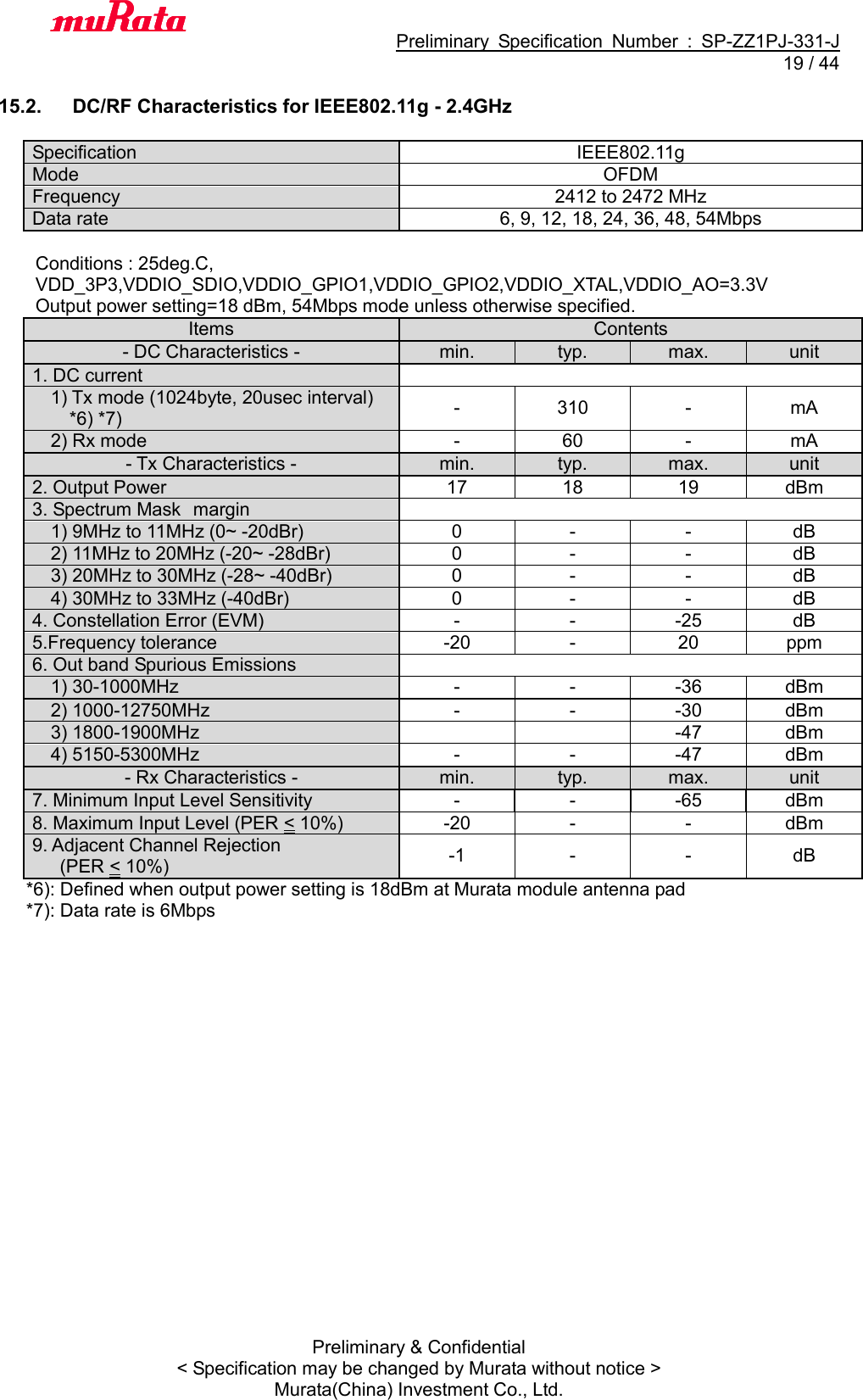                                           Preliminary  Specification  Number  :  SP-ZZ1PJ-331-J  19 / 44 Preliminary &amp; Confidential &lt; Specification may be changed by Murata without notice &gt; Murata(China) Investment Co., Ltd.    15.2.  DC/RF Characteristics for IEEE802.11g - 2.4GHz  Specification IEEE802.11g Mode OFDM Frequency 2412 to 2472 MHz Data rate 6, 9, 12, 18, 24, 36, 48, 54Mbps  Conditions : 25deg.C,   VDD_3P3,VDDIO_SDIO,VDDIO_GPIO1,VDDIO_GPIO2,VDDIO_XTAL,VDDIO_AO=3.3V Output power setting=18 dBm, 54Mbps mode unless otherwise specified. Items Contents - DC Characteristics - min. typ. max. unit 1. DC current    1) Tx mode (1024byte, 20usec interval) *6) *7) - 310 - mA   2) Rx mode - 60 - mA - Tx Characteristics - min. typ. max. unit 2. Output Power 17 18 19 dBm 3. Spectrum Mask margin    1) 9MHz to 11MHz (0~ -20dBr) 0 - - dB   2) 11MHz to 20MHz (-20~ -28dBr) 0 - - dB   3) 20MHz to 30MHz (-28~ -40dBr) 0 - - dB   4) 30MHz to 33MHz (-40dBr) 0 - - dB 4. Constellation Error (EVM) - - -25 dB 5.Frequency tolerance -20 - 20 ppm 6. Out band Spurious Emissions    1) 30-1000MHz - - -36 dBm   2) 1000-12750MHz - - -30 dBm   3) 1800-1900MHz   -47 dBm   4) 5150-5300MHz - - -47 dBm - Rx Characteristics - min. typ. max. unit 7. Minimum Input Level Sensitivity   - - -65 dBm 8. Maximum Input Level (PER &lt; 10%) -20 - - dBm 9. Adjacent Channel Rejection       (PER &lt; 10%) -1 - - dB *6): Defined when output power setting is 18dBm at Murata module antenna pad *7): Data rate is 6Mbps 