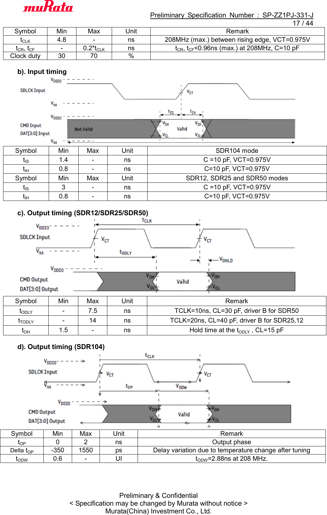                                           Preliminary  Specification  Number  :  SP-ZZ1PJ-331-J  17 / 44 Preliminary &amp; Confidential &lt; Specification may be changed by Murata without notice &gt; Murata(China) Investment Co., Ltd.   Symbol Min Max Unit Remark tCLK 4.8 - ns 208MHz (max.) between rising edge, VCT=0.975V tCR, tCF - 0.2*tCLK ns tCR, tCF&lt;0.96ns (max.) at 208MHz, C=10 pF Clock duty 30 70 %   b). Input timing  Symbol Min Max Unit SDR104 mode tIS 1.4 - ns C =10 pF, VCT=0.975V tIH 0.8 - ns C=10 pF, VCT=0.975V Symbol Min Max Unit SDR12, SDR25 and SDR50 modes tIS 3 - ns C =10 pF, VCT=0.975V tIH 0.8 - ns C=10 pF, VCT=0.975V  c). Output timing (SDR12/SDR25/SDR50)  Symbol Min Max Unit Remark tODLY - 7.5 ns TCLK=10ns, CL=30 pF, driver B for SDR50 tTODLY - 14 ns TCLK=20ns, CL=40 pF, driver B for SDR25,12 tOH 1.5 - ns Hold time at the tODLY , CL=15 pF  d). Output timing (SDR104)  Symbol Min Max Unit Remark tOP 0 2 ns Output phase Delta tOP -350 1550 ps Delay variation due to temperature change after tuning tODW 0.6 - UI tODW=2.88ns at 208 MHz. 