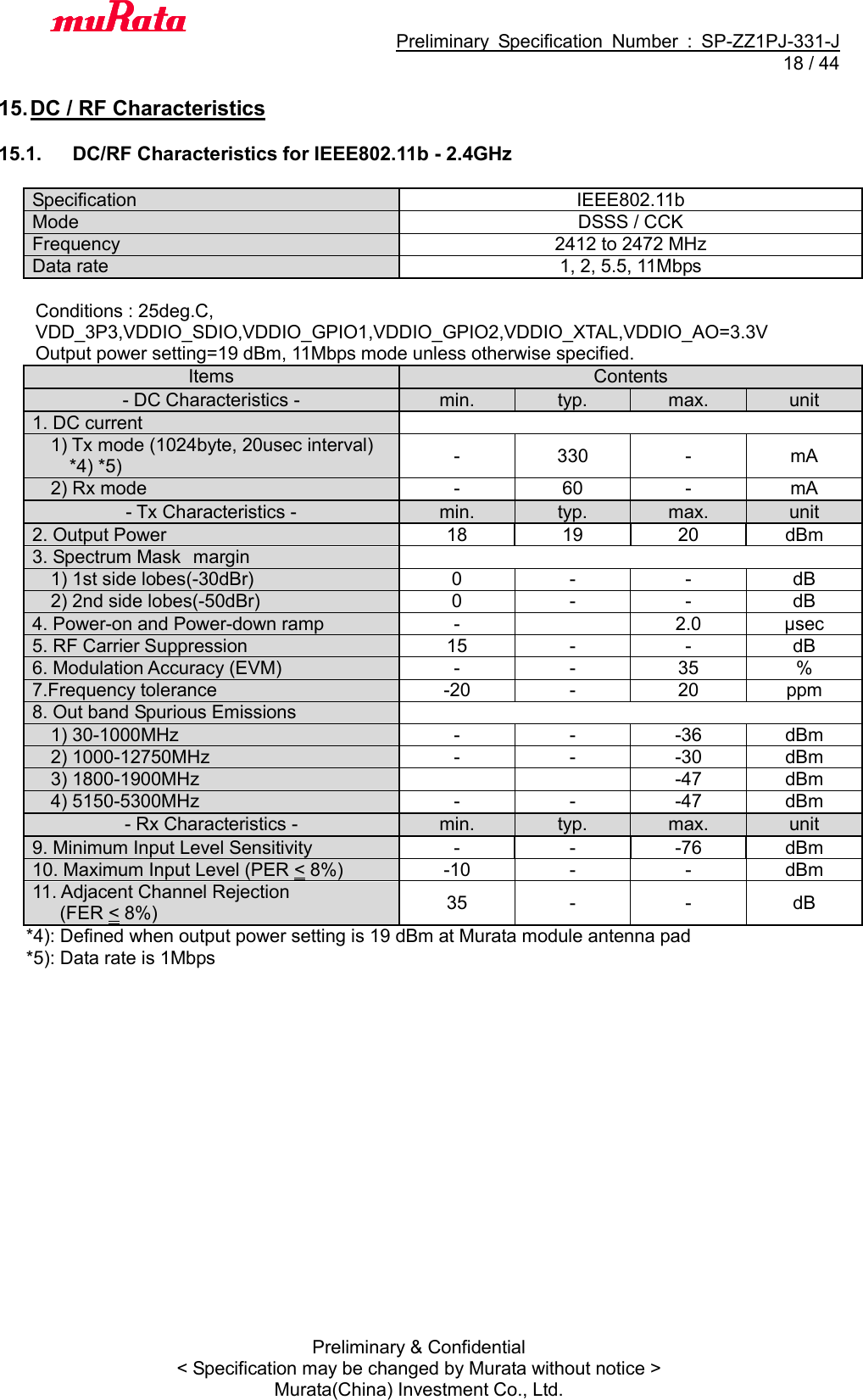                                           Preliminary  Specification  Number  :  SP-ZZ1PJ-331-J  18 / 44 Preliminary &amp; Confidential &lt; Specification may be changed by Murata without notice &gt; Murata(China) Investment Co., Ltd.    15. DC / RF Characteristics  15.1.  DC/RF Characteristics for IEEE802.11b - 2.4GHz  Specification IEEE802.11b Mode DSSS / CCK Frequency 2412 to 2472 MHz Data rate 1, 2, 5.5, 11Mbps  Conditions : 25deg.C,   VDD_3P3,VDDIO_SDIO,VDDIO_GPIO1,VDDIO_GPIO2,VDDIO_XTAL,VDDIO_AO=3.3V Output power setting=19 dBm, 11Mbps mode unless otherwise specified. Items Contents - DC Characteristics - min. typ. max. unit 1. DC current    1) Tx mode (1024byte, 20usec interval) *4) *5) - 330 - mA   2) Rx mode - 60 - mA - Tx Characteristics - min. typ. max. unit 2. Output Power 18 19 20 dBm 3. Spectrum Mask margin    1) 1st side lobes(-30dBr) 0 - - dB   2) 2nd side lobes(-50dBr) 0 - - dB 4. Power-on and Power-down ramp -  2.0 μsec 5. RF Carrier Suppression 15 - - dB 6. Modulation Accuracy (EVM) - - 35 % 7.Frequency tolerance -20 - 20 ppm 8. Out band Spurious Emissions    1) 30-1000MHz - - -36 dBm   2) 1000-12750MHz - - -30 dBm   3) 1800-1900MHz   -47 dBm   4) 5150-5300MHz - - -47 dBm - Rx Characteristics - min. typ. max. unit 9. Minimum Input Level Sensitivity   - - -76 dBm 10. Maximum Input Level (PER &lt; 8%) -10 - - dBm 11. Adjacent Channel Rejection       (FER &lt; 8%) 35 - - dB *4): Defined when output power setting is 19 dBm at Murata module antenna pad *5): Data rate is 1Mbps  