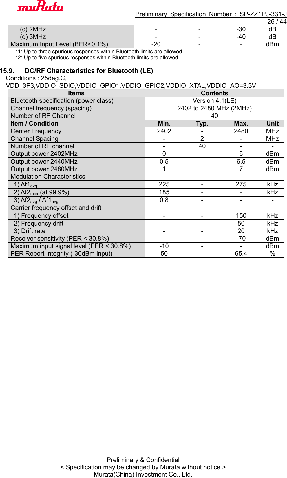                                           Preliminary  Specification  Number  :  SP-ZZ1PJ-331-J  26 / 44 Preliminary &amp; Confidential &lt; Specification may be changed by Murata without notice &gt; Murata(China) Investment Co., Ltd.         (c) 2MHz - - -30 dB       (d) 3MHz - - -40 dB Maximum Input Level (BER&lt;0.1%) -20 - - dBm *1: Up to three spurious responses within Bluetooth limits are allowed. *2: Up to five spurious responses within Bluetooth limits are allowed.  15.9.  DC/RF Characteristics for Bluetooth (LE) Conditions : 25deg.C,   VDD_3P3,VDDIO_SDIO,VDDIO_GPIO1,VDDIO_GPIO2,VDDIO_XTAL,VDDIO_AO=3.3V Items Contents Bluetooth specification (power class) Version 4.1(LE) Channel frequency (spacing) 2402 to 2480 MHz (2MHz) Number of RF Channel 40 Item / Condition Min. Typ. Max. Unit Center Frequency 2402 - 2480 MHz Channel Spacing - 2 - MHz Number of RF channel - 40 - - Output power 2402MHz 0  6 dBm Output power 2440MHz 0.5  6.5 dBm Output power 2480MHz 1  7 dBm Modulation Characteristics    1) Δf1avg 225 - 275 kHz  2) Δf2max (at 99.9%) 185 - - kHz   3) Δf2avg / Δf1avg 0.8 - - - Carrier frequency offset and drift  1) Frequency offset - - 150 kHz 2) Frequency drift   - - 50 kHz 3) Drift rate   - - 20 kHz Receiver sensitivity (PER &lt; 30.8%) - - -70 dBm Maximum input signal level (PER &lt; 30.8%) -10 - - dBm PER Report Integrity (-30dBm input) 50 - 65.4 %  