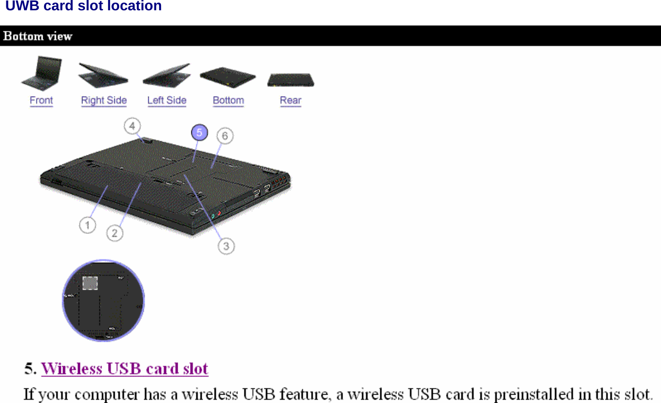 UWB card slot location  