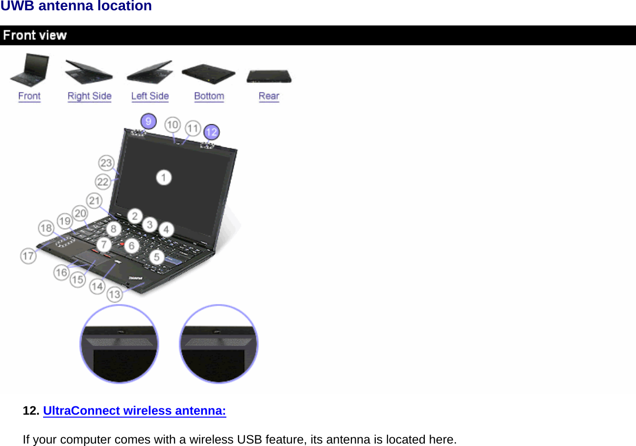  UWB antenna location  12. UltraConnect wireless antenna:   If your computer comes with a wireless USB feature, its antenna is located here. 