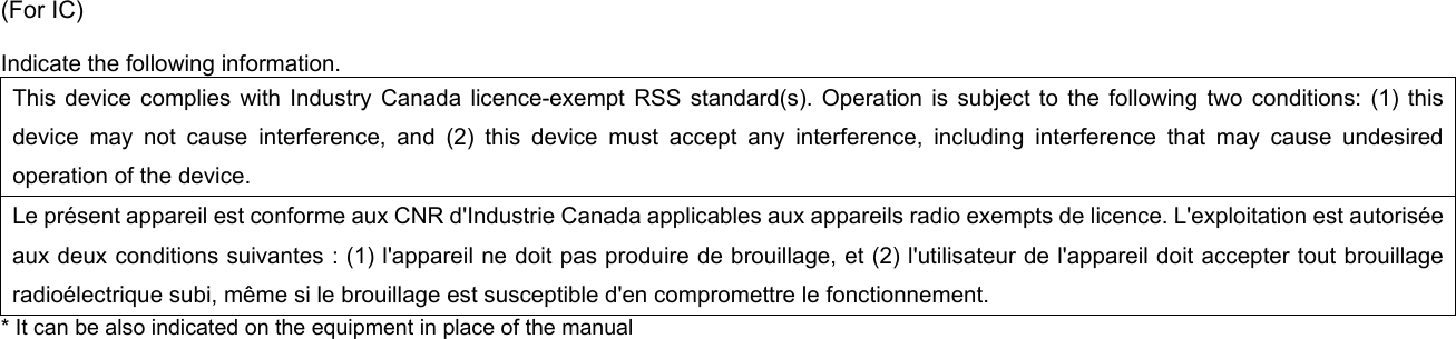 (For IC)  Indicate the following information. This device complies with Industry Canada licence-exempt RSS standard(s). Operation is subject to the following two conditions: (1) this device may not cause interference, and (2) this device must accept any interference, including interference that may cause undesired operation of the device. Le présent appareil est conforme aux CNR d&apos;Industrie Canada applicables aux appareils radio exempts de licence. L&apos;exploitation est autorisée aux deux conditions suivantes : (1) l&apos;appareil ne doit pas produire de brouillage, et (2) l&apos;utilisateur de l&apos;appareil doit accepter tout brouillage radioélectrique subi, même si le brouillage est susceptible d&apos;en compromettre le fonctionnement. * It can be also indicated on the equipment in place of the manual   