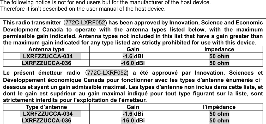 The following notice is not for end users but for the manufacturer of the host device. Therefore it isn’t described on the user manual of the host device.  This radio transmitter (772C-LXRF052) has been approved by Innovation, Science and Economic Development  Canada  to  operate  with  the  antenna  types  listed  below,  with  the  maximum permissible gain indicated. Antenna types not included in this list that have a gain greater than the maximum gain indicated for any type listed are strictly prohibited for use with this device. Antenna type  Gain  Impedance   LXRFZZUCCA-034     -1.6 dBi  50 ohm LXRFZZUCCA-036  -16.0 dBi  50 ohm  Le  présent  émetteur  radio  (772C-LXRF052)  a  été  approuvé  par  Innovation,  Sciences  et Développement économique Canada  pour  fonctionner  avec les  types  d&apos;antenne énumérés  ci‑dessous et ayant un gain admissible maximal. Les types d&apos;antenne non inclus dans cette liste, et dont  le  gain  est  supérieur  au  gain  maximal  indiqué  pour  tout  type  figurant  sur  la  liste,  sont strictement interdits pour l&apos;exploitation de l&apos;émetteur.     Type d’antenne  Gain  l&apos;impédance   LXRFZZUCCA-034     -1.6 dBi  50 ohm LXRFZZUCCA-036  -16.0 dBi  50 ohm   