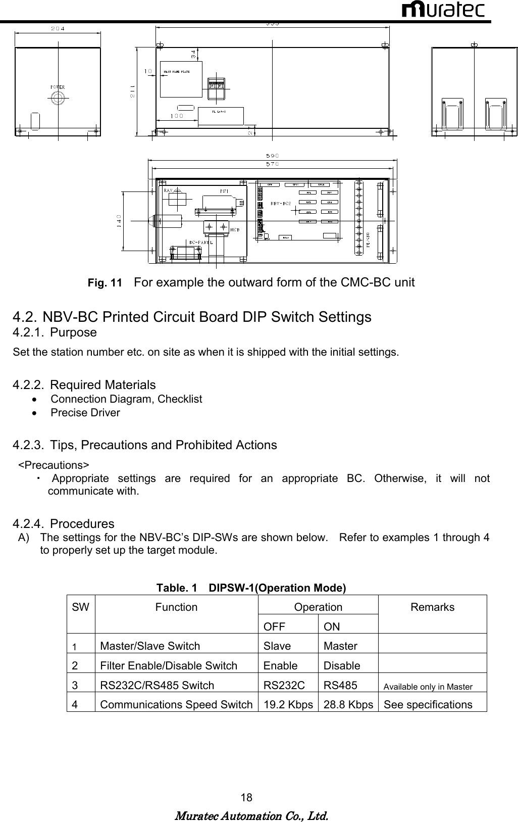   Muratec Automation Co., Ltd.Muratec Automation Co., Ltd.Muratec Automation Co., Ltd.Muratec Automation Co., Ltd.    18  Fig. 11   For example the outward form of the CMC-BC unit  4.2. NBV-BC Printed Circuit Board DIP Switch Settings 4.2.1.  Purpose Set the station number etc. on site as when it is shipped with the initial settings.    4.2.2.  Required Materials &bull;  Connection Diagram, Checklist   &bull;  Precise Driver  4.2.3.  Tips, Precautions and Prohibited Actions <Precautions> ・ Appropriate  settings  are  required  for  an  appropriate  BC.  Otherwise,  it  will  not communicate with.    4.2.4.  Procedures A)  The settings for the NBV-BC&rsquo;s DIP-SWs are shown below.    Refer to examples 1 through 4 to properly set up the target module.  Table. 1    DIPSW-1(Operation Mode) Operation SW Function OFF  ON Remarks 1 Master/Slave Switch  Slave  Master   2  Filter Enable/Disable Switch  Enable  Disable   3  RS232C/RS485 Switch  RS232C  RS485 Available only in Master 4  Communications Speed Switch 19.2 Kbps 28.8 Kbps See specifications  