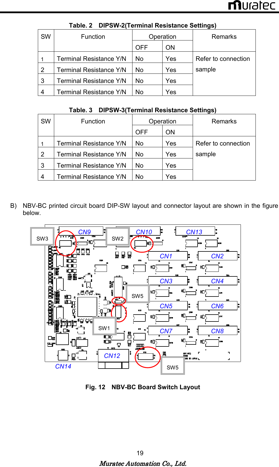   Muratec Automation Co., Ltd.Muratec Automation Co., Ltd.Muratec Automation Co., Ltd.Muratec Automation Co., Ltd.    19  Table. 2    DIPSW-2(Terminal Resistance Settings) Operation SW Function OFF  ON Remarks 1 Terminal Resistance Y/N  No    Yes 2  Terminal Resistance Y/N  No    Yes 3  Terminal Resistance Y/N  No    Yes 4  Terminal Resistance Y/N  No    Yes Refer to connection sample  Table. 3    DIPSW-3(Terminal Resistance Settings) Operation SW Function OFF  ON Remarks 1 Terminal Resistance Y/N  No    Yes 2  Terminal Resistance Y/N  No    Yes 3  Terminal Resistance Y/N  No    Yes 4  Terminal Resistance Y/N  No    Yes Refer to connection sample   B)  NBV-BC printed circuit board DIP-SW layout and connector layout are shown in the figure below.    Fig. 12    NBV-BC Board Switch Layout   SW5 SW3 SW2 SW5 SW1 CN9 CN10 CN13 CN1  CN2 CN3 CN4 CN5  CN6 CN7 CN8 CN12 CN14 