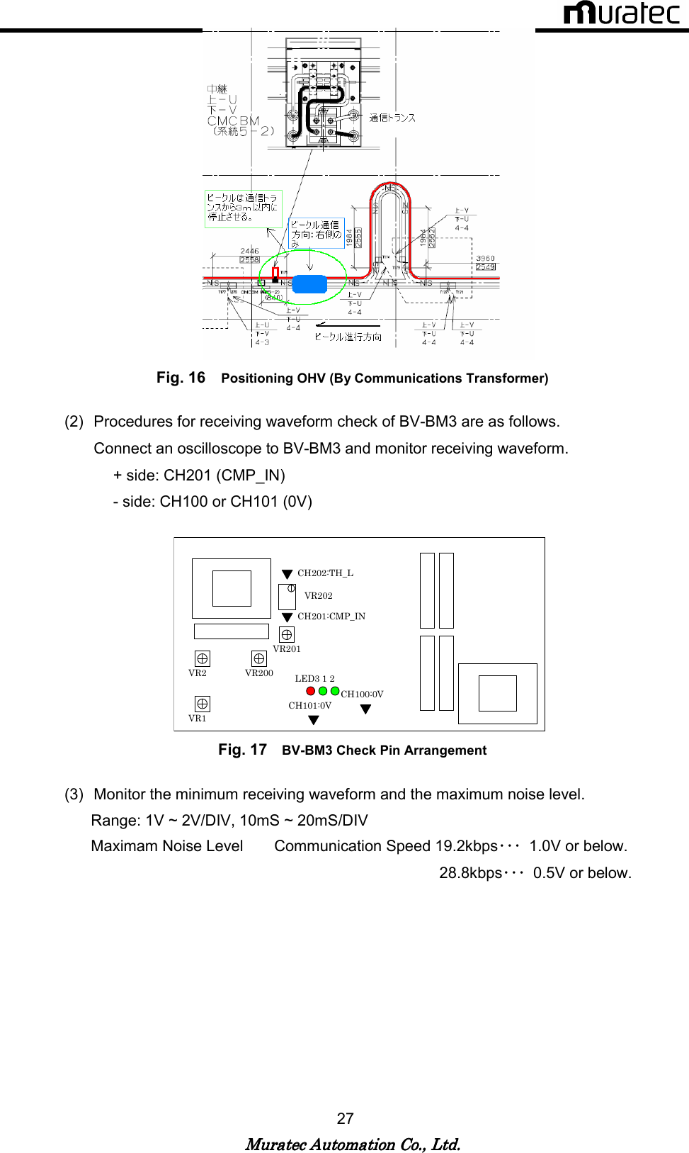   Muratec Automation Co., Ltd.Muratec Automation Co., Ltd.Muratec Automation Co., Ltd.Muratec Automation Co., Ltd.    27  Fig. 16   Positioning OHV (By Communications Transformer)    (2)  Procedures for receiving waveform check of BV-BM3 are as follows. Connect an oscilloscope to BV-BM3 and monitor receiving waveform. + side: CH201 (CMP_IN) - side: CH100 or CH101 (0V)  VR1 VR2  VR200 VR201 CH201:CMP_IN CH202:TH_L VR202 CH101:0V CH100:0V LED3 1 2  Fig. 17   BV-BM3 Check Pin Arrangement  (3)  Monitor the minimum receiving waveform and the maximum noise level. Range: 1V ~ 2V/DIV, 10mS ~ 20mS/DIV Maximam Noise Level    Communication Speed 19.2kbps･･･  1.0V or below.                         28.8kbps･･･  0.5V or below.  