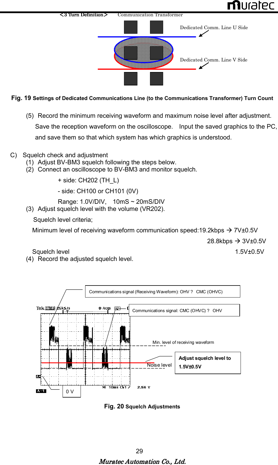   Muratec Automation Co., Ltd.Muratec Automation Co., Ltd.Muratec Automation Co., Ltd.Muratec Automation Co., Ltd.    29  Dedicated Comm. Line U Side Communication Transformer Dedicated Comm. Line V Side ＜＜＜＜3 Turn Definition3 Turn Definition3 Turn Definition3 Turn Definition＞＞＞＞     Fig. 19 Settings of Dedicated Communications Line (to the Communications Transformer) Turn Count  (5)  Record the minimum receiving waveform and maximum noise level after adjustment. Save the reception waveform on the oscilloscope.    Input the saved graphics to the PC, and save them so that which system has which graphics is understood.  C)  Squelch check and adjustment (1)  Adjust BV-BM3 squelch following the steps below. (2)  Connect an oscilloscope to BV-BM3 and monitor squelch. + side: CH202 (TH_L) - side: CH100 or CH101 (0V) Range: 1.0V/DIV,    10mS ~ 20mS/DIV (3)  Adjust squelch level with the volume (VR202). Squelch level criteria; Minimum level of receiving waveform communication speed:19.2kbps  7V&plusmn;0.5V 28.8kbps  3V&plusmn;0.5V Squelch level                                                                                                          1.5V&plusmn;0.5V (4)  Record the adjusted squelch level.    Communications signal (Receiving Waveform): OHV ?  CMC (OHVC) Communications signal: CMC (OHVC) ?  OHV 0 V Min. level of receiving waveform Noise level Adjust squelch level to 1.5V&plusmn;0.5V  Fig. 20 Squelch Adjustments 