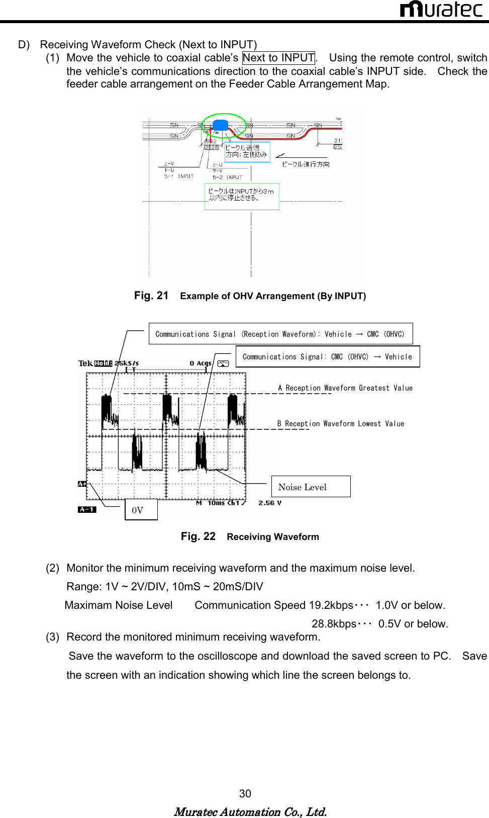   Muratec Automation Co., Ltd.Muratec Automation Co., Ltd.Muratec Automation Co., Ltd.Muratec Automation Co., Ltd.    30  D)  Receiving Waveform Check (Next to INPUT) (1)  Move the vehicle to coaxial cable&rsquo;s Next to INPUT.    Using the remote control, switch the vehicle&rsquo;s communications direction to the coaxial cable&rsquo;s INPUT side.    Check the feeder cable arrangement on the Feeder Cable Arrangement Map.   Fig. 21   Example of OHV Arrangement (By INPUT)   Communications Signal (Reception Waveform): Vehicle &rarr; CMC (OHVC) Communications Signal: CMC (OHVC) &rarr; Vehicle Noise Level 0V B Reception Waveform Lowest Value A Reception Waveform Greatest Value  Fig. 22   Receiving Waveform  (2)  Monitor the minimum receiving waveform and the maximum noise level. Range: 1V ~ 2V/DIV, 10mS ~ 20mS/DIV Maximam Noise Level    Communication Speed 19.2kbps･･･  1.0V or below.                            28.8kbps･･･  0.5V or below. (3)  Record the monitored minimum receiving waveform. Save the waveform to the oscilloscope and download the saved screen to PC.    Save the screen with an indication showing which line the screen belongs to. 