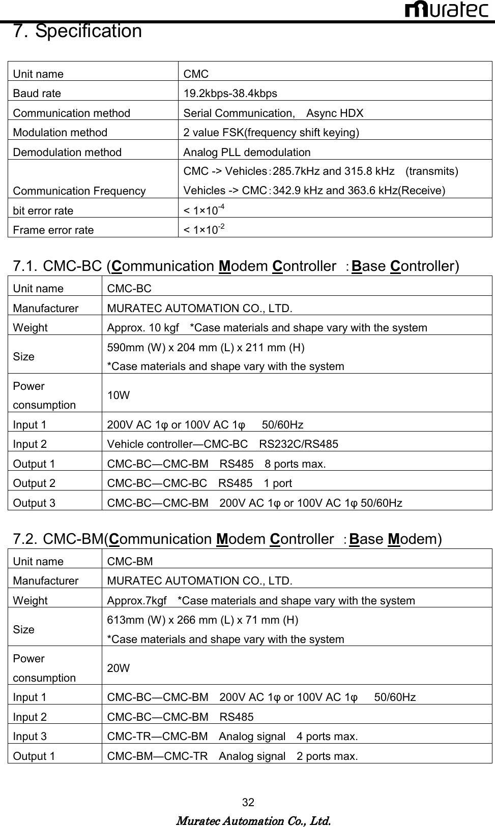   Muratec Automation Co., Ltd.Muratec Automation Co., Ltd.Muratec Automation Co., Ltd.Muratec Automation Co., Ltd.    32 7. Specification  Unit name  CMC Baud rate  19.2kbps-38.4kbps Communication method  Serial Communication,    Async HDX Modulation method  2 value FSK(frequency shift keying) Demodulation method  Analog PLL demodulation Communication Frequency CMC -> Vehicles：285.7kHz and 315.8 kHz    (transmits) Vehicles -> CMC：342.9 kHz and 363.6 kHz(Receive) bit error rate  < 1&times;10-4 Frame error rate  < 1&times;10-2  7.1. CMC-BC (Communication Modem Controller  ：Base Controller) Unit name  CMC-BC Manufacturer  MURATEC AUTOMATION CO., LTD. Weight  Approx. 10 kgf    *Case materials and shape vary with the system Size  590mm (W) x 204 mm (L) x 211 mm (H)       *Case materials and shape vary with the system Power consumption  10W Input 1  200V AC 1&phi; or 100V AC 1&phi;      50/60Hz Input 2  Vehicle controller―CMC-BC    RS232C/RS485 Output 1  CMC-BC―CMC-BM    RS485    8 ports max. Output 2  CMC-BC―CMC-BC    RS485    1 port   Output 3  CMC-BC―CMC-BM    200V AC 1&phi; or 100V AC 1&phi; 50/60Hz  7.2. CMC-BM(Communication Modem Controller  ：Base Modem) Unit name  CMC-BM Manufacturer  MURATEC AUTOMATION CO., LTD. Weight  Approx.7kgf    *Case materials and shape vary with the system Size  613mm (W) x 266 mm (L) x 71 mm (H)       *Case materials and shape vary with the system Power consumption  20W Input 1  CMC-BC―CMC-BM    200V AC 1&phi; or 100V AC 1&phi;      50/60Hz Input 2  CMC-BC―CMC-BM    RS485   Input 3  CMC-TR―CMC-BM    Analog signal    4 ports max. Output 1  CMC-BM―CMC-TR    Analog signal    2 ports max.  