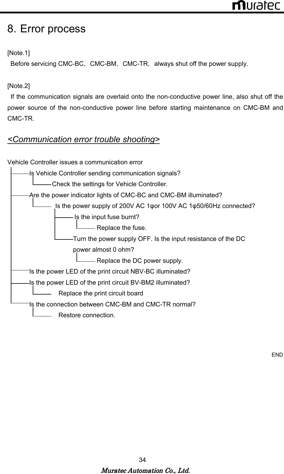   Muratec Automation Co., Ltd.Muratec Automation Co., Ltd.Muratec Automation Co., Ltd.Muratec Automation Co., Ltd.    34  8. Error process  [Note.1]   Before servicing CMC-BC，CMC-BM，CMC-TR，always shut off the power supply.  [Note.2]   If the communication signals are overlaid onto the non-conductive power line, also shut off the power  source  of  the  non-conductive  power  line  before  starting  maintenance  on  CMC-BM  and CMC-TR.  <Communication error trouble shooting>  Vehicle Controller issues a communication error Is Vehicle Controller sending communication signals?               Check the settings for Vehicle Controller. Are the power indicator lights of CMC-BC and CMC-BM illuminated? Is the power supply of 200V AC 1&phi;or 100V AC 1&phi;50/60Hz connected?               Is the input fuse burnt?               Replace the fuse. Turn the power supply OFF. Is the input resistance of the DC   power almost 0 ohm?             Replace the DC power supply. Is the power LED of the print circuit NBV-BC illuminated? Is the power LED of the print circuit BV-BM2 illuminated? Replace the print circuit board Is the connection between CMC-BM and CMC-TR normal?     Restore connection.    END 