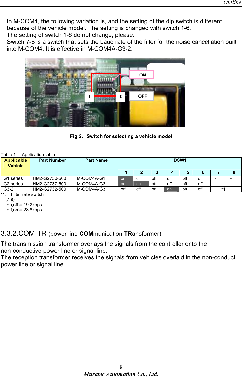 Outline 8 Muratec Automation Co., Ltd.  In M-COM4, the following variation is, and the setting of the dip switch is different because of the vehicle model. The setting is changed with switch 1-6.   The setting of switch 1-6 do not change, please.   Switch 7-8 is a switch that sets the baud rate of the filter for the noise cancellation built into M-COM4. It is effective in M-COM4A-G3-2.               Fig 2．．．．Switch for selecting a vehicle model   Table 1    Application table DSW1 Applicable Vehicle Part Number  Part Name 1  2  3  4  5  6  7  8 G1 series HM2-G2730-500  M-COM4A-G1 on  off  off  off  off  off -  - G2 series  HM2-G2737-500  M-COM4A-G2 on  on  off  off  off  off -  - G3-2  HM2-G2732-500  M-COM4A-G3 off  off  off  on  off  off *1 *1: Filter rate switch       (7,8)=     (on,off)= 19.2kbps     (off,on)= 28.8kbps   3.3.2. COM-TR (power line COMmunication TRansformer) The transmission transformer overlays the signals from the controller onto the non-conductive power line or signal line. The reception transformer receives the signals from vehicles overlaid in the non-conduct power line or signal line.             OFF 1 8 ON 