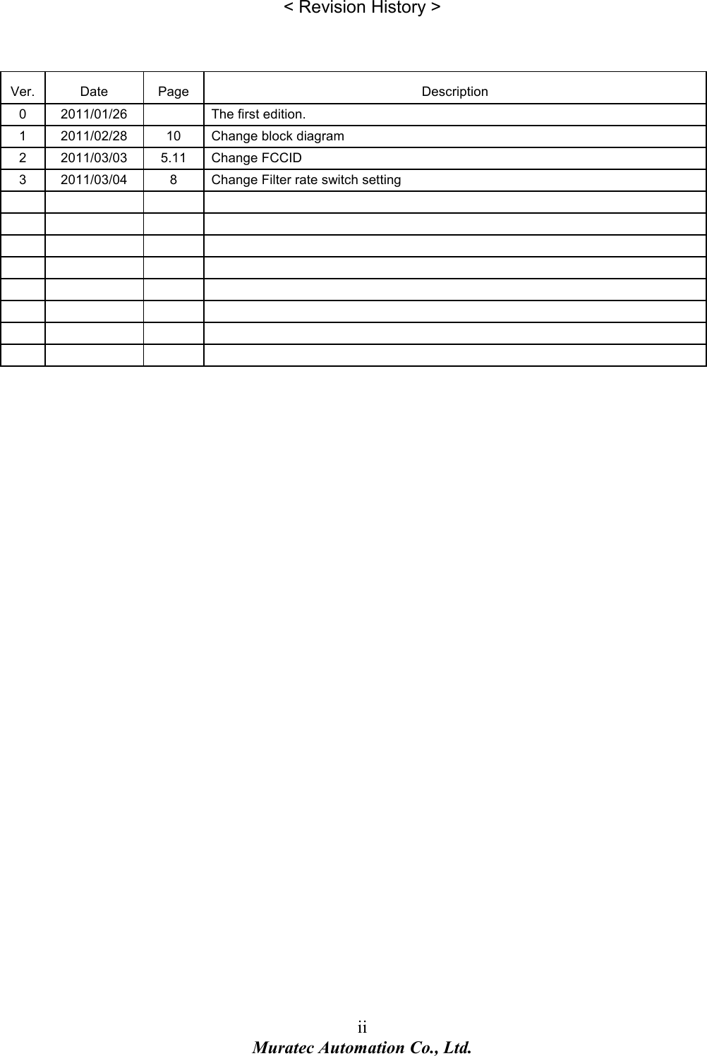 ii Muratec Automation Co., Ltd.  < Revision History >   Ver. Date  Page  Description 0  2011/01/26    The first edition. 1  2011/02/28  10  Change block diagram 2  2011/03/03  5.11  Change FCCID 3  2011/03/04  8  Change Filter rate switch setting                                                         