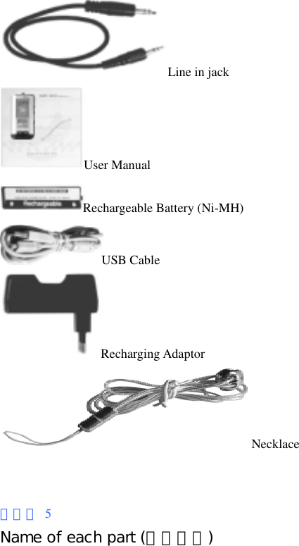 Line in jack User Manual Rechargeable Battery (Ni-MH) USB Cable Recharging Adaptor Necklace   페이지 5 Name of each part (각부명칭) 