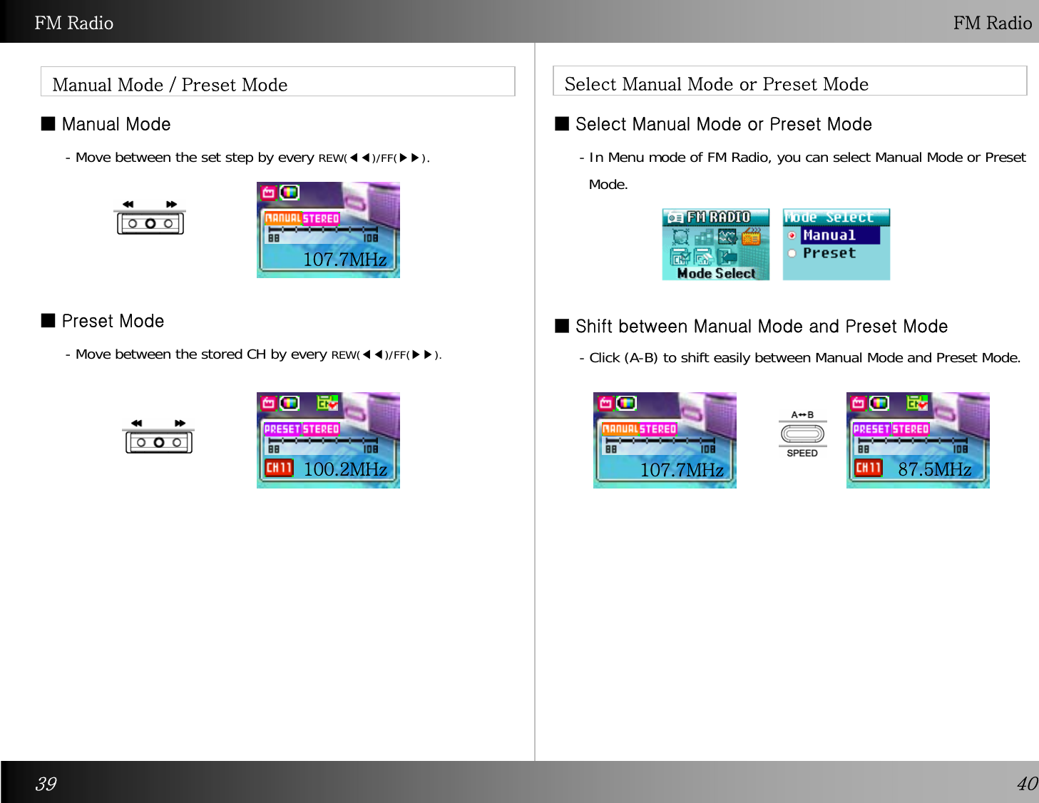 FM Radio FM RadioSelect Manual Mode or Preset Mode Manual Mode / Preset Mode■ Manual Mode- Move between the set step by every REW(◀◀)/FF(▶▶). ■ Preset Mode- Move between the stored CH by every REW(◀◀)/FF(▶▶).■ Select Manual Mode or Preset Mode- In Menu mode of FM Radio, you can select Manual Mode or PresetMode. ■ Shift between Manual Mode and Preset Mode- Click (A-B) to shift easily between Manual Mode and Preset Mode.107.7MHz87.5MHz107.7MHz100.2MHz39 40