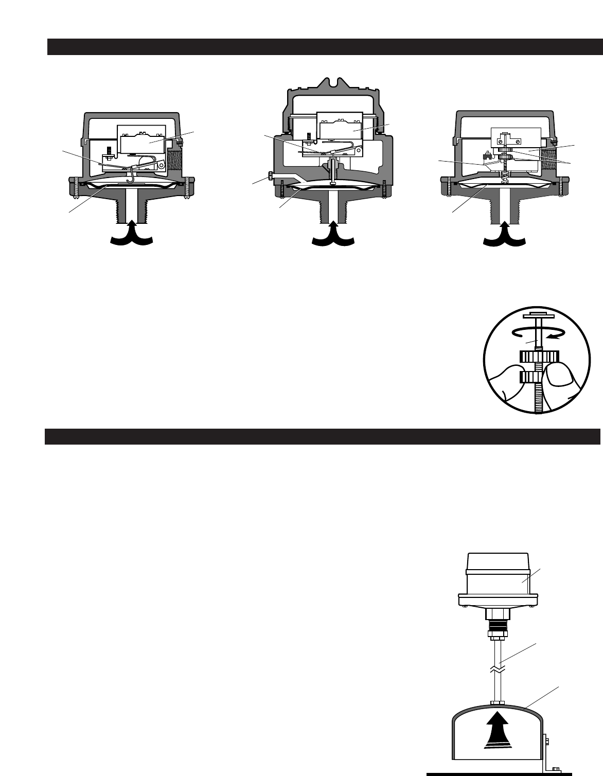 Murphy Df Series Users Manualdf 94063n Art Manual
