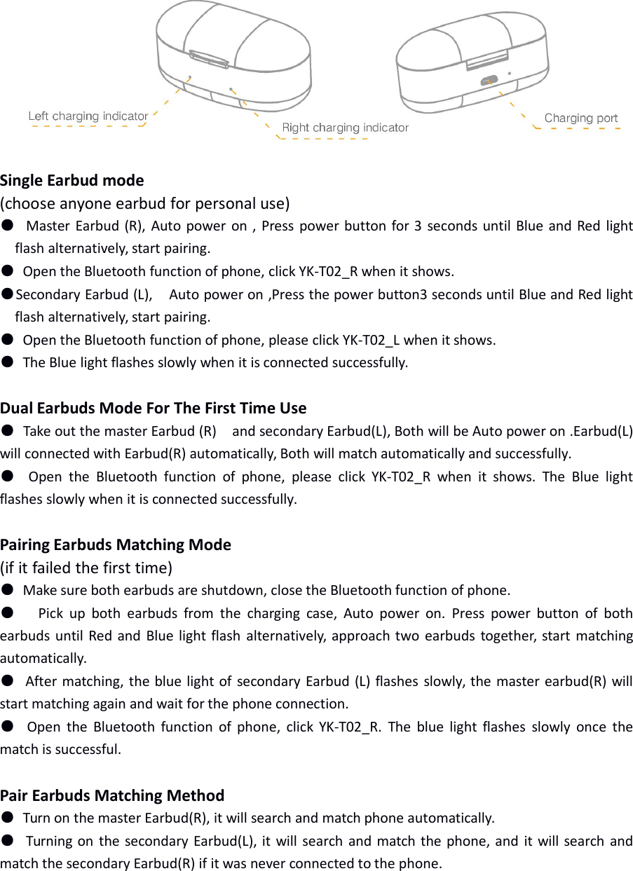 Single Earbud mode(choose anyone earbud for personal use)●Master Earbud (R), Auto power on , Press power button for 3 seconds until Blue and Red lightflash alternatively, start pairing.●Open the Bluetooth function of phone, click YK-T02_R when it shows.●Secondary Earbud (L), Auto power on ,Press the power button3 seconds until Blue and Red lightflash alternatively, start pairing.●Open the Bluetooth function of phone, please click YK-T02_L when it shows.●The Blue light flashes slowly when it is connected successfully.Dual Earbuds Mode For The First Time Use●Take out the master Earbud (R) and secondary Earbud(L), Both will be Auto power on .Earbud(L)will connected with Earbud(R) automatically, Both will match automatically and successfully.●Open the Bluetooth function of phone, please click YK-T02_R when it shows. The Blue lightflashes slowly when it is connected successfully.Pairing Earbuds Matching Mode(if it failed the first time)●Make sure both earbuds are shutdown, close the Bluetooth function of phone.●Pick up both earbuds from the charging case, Auto power on. Press power button of bothearbuds until Red and Blue light flash alternatively, approach two earbuds together, start matchingautomatically.●After matching, the blue light of secondary Earbud (L) flashes slowly, the master earbud(R) willstart matching again and wait for the phone connection.●Open the Bluetooth function of phone, click YK-T02_R. The blue light flashes slowly once thematch is successful.Pair Earbuds Matching Method●Turn on the master Earbud(R), it will search and match phone automatically.●Turning on the secondary Earbud(L), it will search and match the phone, and it will search andmatch the secondary Earbud(R) if it was never connected to the phone.