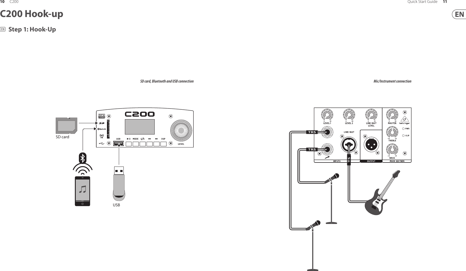 (EN) Step 1: Hook-UpC200 Hook-upSD card, Bluetooth and USB connection Mic/Instrument connectionUSBSD card10 11Quick Start GuideC200