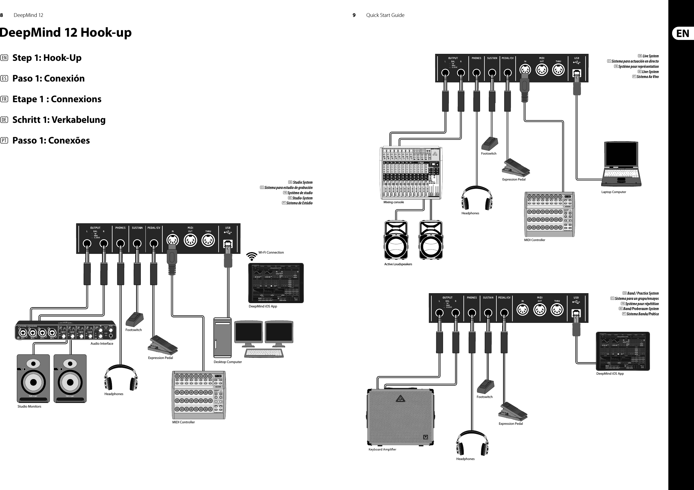 8 9DeepMind 12 Quick Start GuideExpression PedalHeadphonesFootswitchDeepMind iOS AppDeepMind iOS AppOUTPUT2CVNORMOUTPUT1MIN VOL100DeepMind 12 Hook-up(EN)  Step 1: Hook-Up(ES)  Paso 1: Conexión(FR)  Etape 1 : Connexions(DE) Schritt 1: Verkabelung(PT)  Passo 1: ConexõesOUTPUT2CVNORMOUTPUT1MIN VOL100Desktop ComputerMIDI ControllerExpression PedalHeadphonesStudio MonitorsAudio InterfaceFootswitchDeepMind iOS AppWi-Fi ConnectionOUTPUT2CVNORMOUTPUT1MIN VOL100Mixing consoleActive LoudspeakersLaptop ComputerMIDI ControllerExpression PedalHeadphonesFootswitch(EN) Live System(ES) Sistema para actuación en directo(FR) Système pour représentation(DE) Live-System(PT) Sistema Ao Vivo(EN) Band / Practice System(ES) Sistema para un grupo/ensayos(FR) Système pour répétition(DE) Band/Proberaum-System(PT) Sistema Banda/Prática(EN) Studio System(ES) Sistema para estudio de grabación(FR) Système de studio(DE) Studio-System(PT) Sistema de Estúdio