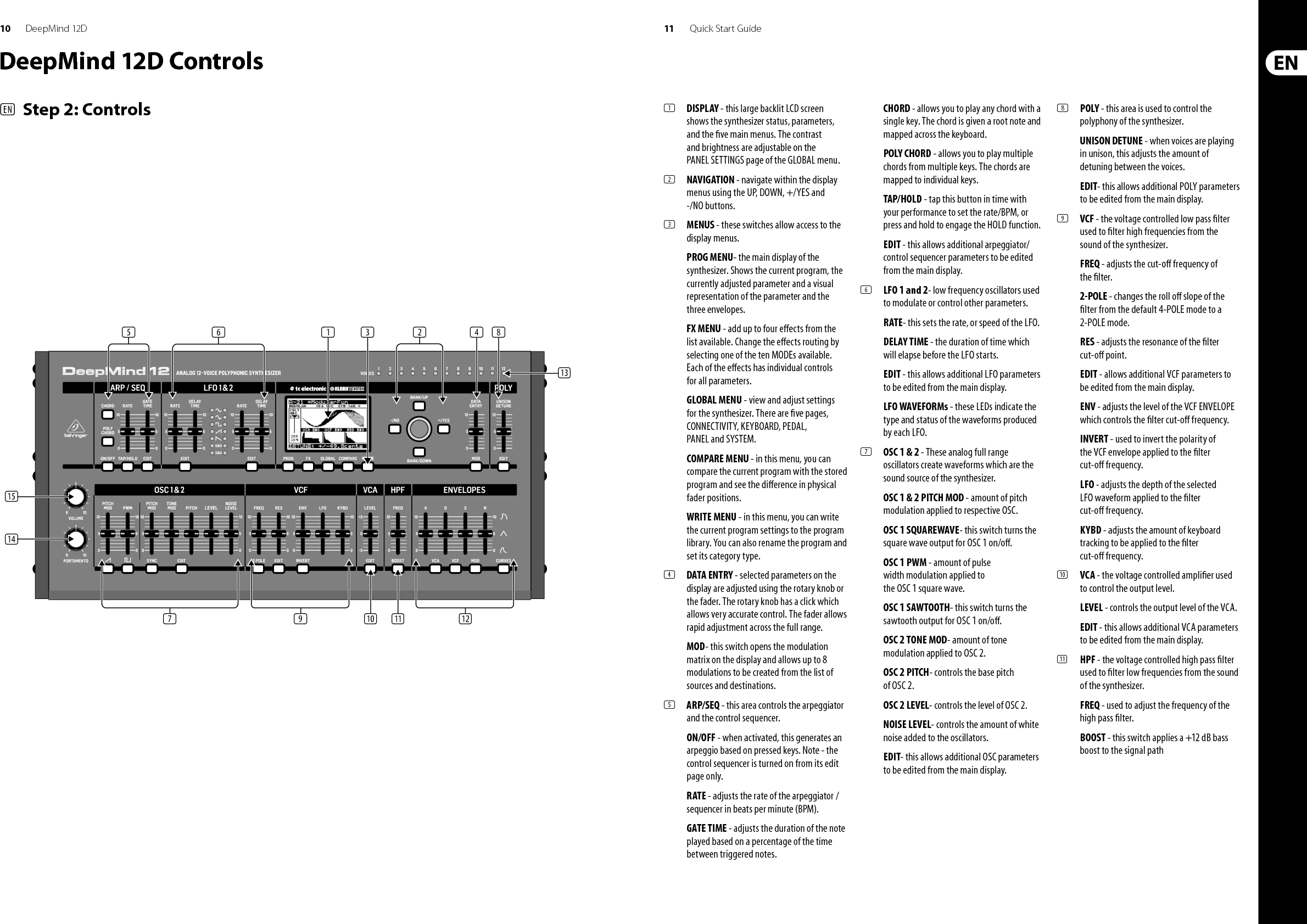 10 11DeepMind 12D Quick Start GuideDeepMind 12D Controls(EN)  Step 2: Controls (1)  DISPLAY - this large backlit LCD screen shows the synthesizer status, parameters, and the  ve main menus. The contrast and brightness are adjustable on the PANEL SETTINGS page of the GLOBAL menu.(2)  NAVIGATION - navigate within the display menus using the UP, DOWN, +/YES and -/NO buttons. (3)  MENUS - these switches allow access to the display menus.PROG MENU- the main display of the synthesizer. Shows the current program, the currently adjusted parameter and a visual representation of the parameter and the three envelopes.FX MENU - add up to four e ects from the list available. Change the e ects routing by selecting one of the ten MODEs available. Each of the e ects has individual controls for all parameters. GLOBAL MENU - view and adjust settings for the synthesizer. There are  ve pages, CONNECTIVITY, KEYBOARD, PEDAL, PANEL and SYSTEM. COMPARE MENU - in this menu, you can compare the current program with the stored program and see the di erence in physical fader positions.WRITE MENU - in this menu, you can write the current program settings to the program library. You can also rename the program and set its category type. (4)  DATA ENTRY - selected parameters on the display are adjusted using the rotary knob or the fader. The rotary knob has a click which allows very accurate control. The fader allows rapid adjustment across the full range. MOD- this switch opens the modulation matrix on the display and allows up to 8 modulations to be created from the list of sources and destinations.(5)  ARP/SEQ - this area controls the arpeggiator and the control sequencer.ON/OFF - when activated, this generates an arpeggio based on pressed keys. Note - the control sequencer is turned on from its edit page only.RATE - adjusts the rate of the arpeggiator / sequencer in beats per minute (BPM). GATE TIME - adjusts the duration of the note played based on a percentage of the time between triggered notes.CHORD - allows you to play any chord with a single key. The chord is given a root note and mapped across the keyboard.POLY CHORD - allows you to play multiple chords from multiple keys. The chords are mapped to individual keys.TAP/HOLD - tap this button in time with your performance to set the rate/BPM, or press and hold to engage the HOLD function.EDIT - this allows additional arpeggiator/control sequencer parameters to be edited from the main display.(6)  LFO 1 and 2- low frequency oscillators used to modulate or control other parameters.RATE- this sets the rate, or speed of the LFO.DELAY TIME - the duration of time which will elapse before the LFO starts.EDIT - this allows additional LFO parameters to be edited from the main display.LFO WAVEFORMs - these LEDs indicate the type and status of the waveforms produced by each LFO.(7)  OSC 1 &amp; 2 - These analog full range oscillators create waveforms which are the sound source of the synthesizer.OSC 1 &amp; 2 PITCH MOD - amount of pitch modulation applied to respective OSC.OSC 1 SQUAREWAVE- this switch turns the square wave output for OSC 1 on/o .OSC 1 PWM - amount of pulse width modulation applied to the OSC 1 square wave.OSC 1 SAWTOOTH- this switch turns the sawtooth output for OSC 1 on/o .OSC 2 TONE MOD- amount of tone modulation applied to OSC 2.OSC 2 PITCH- controls the base pitch of OSC 2.OSC 2 LEVEL- controls the level of OSC 2.NOISE LEVEL- controls the amount of white noise added to the oscillators.EDIT- this allows additional OSC parameters to be edited from the main display.(8)  POLY - this area is used to control the polyphony of the synthesizer.UNISON DETUNE - when voices are playing in unison, this adjusts the amount of detuning between the voices.EDIT- this allows additional POLY parameters to be edited from the main display.(9)  VCF - the voltage controlled low pass  lter used to  lter high frequencies from the sound of the synthesizer.FREQ - adjusts the cut-o  frequency of the  lter.2-POLE - changes the roll o  slope of the  lter from the default 4-POLE mode to a 2-POLE mode.RES - adjusts the resonance of the  lter cut-o  point.EDIT - allows additional VCF parameters to be edited from the main display.ENV - adjusts the level of the VCF ENVELOPE which controls the  lter cut-o  frequency.INVERT - used to invert the polarity of the VCF envelope applied to the  lter cut-o  frequency.LFO - adjusts the depth of the selected LFO waveform applied to the  lter cut-o  frequency.KYBD - adjusts the amount of keyboard tracking to be applied to the  lter cut-o  frequency.(10)  VCA - the voltage controlled ampli er used to control the output level.LEVEL - controls the output level of the VCA.EDIT - this allows additional VCA parameters to be edited from the main display.(11)  HPF - the voltage controlled high pass  lter used to  lter low frequencies from the sound of the synthesizer. FREQ - used to adjust the frequency of the high pass  lter.BOOST - this switch applies a +12 dB bass boost to the signal path(5) (6)(7) (9)(1) (3) (2) (4) (8)(10) (11) (12)(13)(15)(14)