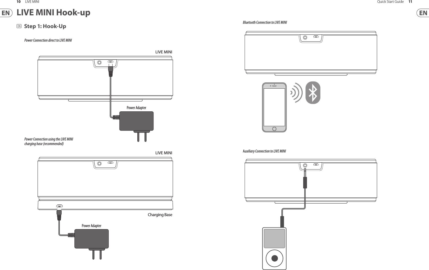 10 LIVE MINI 11Quick Start Guide(EN) Step 1: Hook-UpLIVE MINI Hook-upCharging BasePower AdapterPower AdapterLIVE MINILIVE MINIPower Connection direct to LIVE MINIBluetooth Connection to LIVE MINIAuxiliary Connection to LIVE MINIPower Connection using the LIVE MINI charging base (recommended)