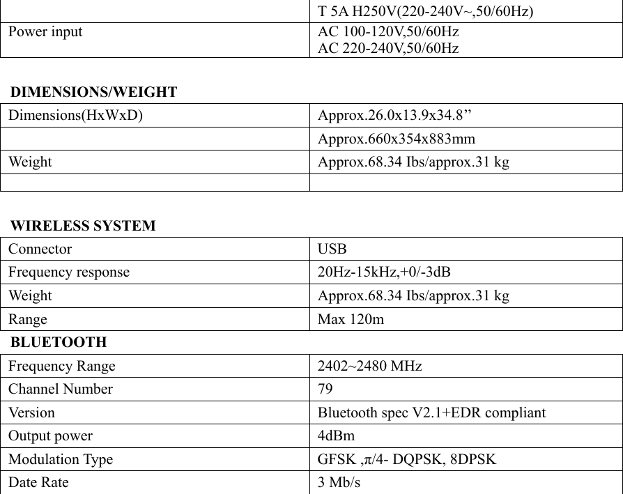 T 5A H250V(220-240V~,50/60Hz) Power input  AC 100-120V,50/60Hz AC 220-240V,50/60Hz DIMENSIONS/WEIGHTDimensions(HxWxD)  Approx.26.0x13.9x34.8Approx.660x354x883mmWeight  Approx.68.34 Ibs/approx.31 kg    WIRELESS SYSTEMConnector  USB Frequency response  20Hz-15kHz,+0/-3dB Weight  Approx.68.34 Ibs/approx.31 kg Range  Max 120mBLUETOOTH Frequency Range  2402~2480 MHz Channel Number  79 Version  Bluetooth spec V2.1+EDR compliant Output power 4dBmModulation Type  GFSK ,π/4- DQPSK, 8DPSK Date Rate  3 Mb/s 