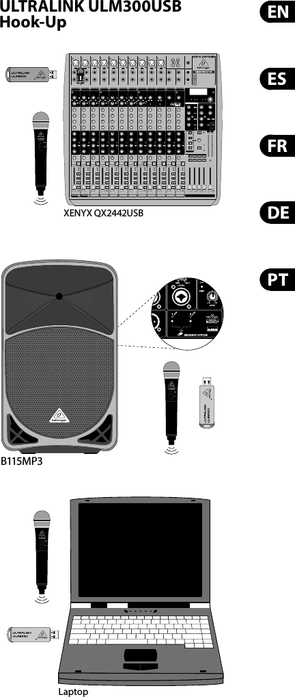 ULTRALINK ULM300USB Hook-Up XENYX QX2442USBLaptopB115MP3