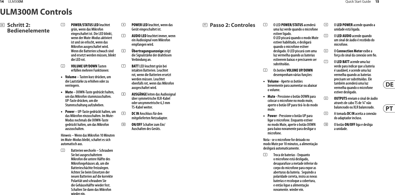 ULM300M Controls(DE)  Schritt 2: Bedienelemente(PT) Passo 2: Controles(1)  POWER/STATUS LED leuchtet grün, wenn das Mikrofon eingeschaltet ist. Die LED blinkt, wenn der Mute-Modus aktiviert ist und sie erlischt, wenn das Mikrofon ausgeschaltet wird. Wenn die Batterien schwach sind und ersetzt werden müssen, blinkt die LED rot.(2)  VOLUME UP/DOWN Tasten erfüllen mehrere Funktionen:• •  Volume – Tasten kurz drücken, umdie Lautstärke zu erhöhen oder zu verringern.• •  Mute – DOWN-Taste gedrückt halten,um das Mikrofon stummzuschalten. UP-Taste drücken, um die Stummschaltung aufzuheben.• •  Power – UP-Taste gedrückt halten, umdas Mikrofon einzuschalten. Im Mute-Modus nochmals die DOWN-Taste gedrückt halten, um das Mikrofon auszuschalten.Hinweis – Wenn das Mikrofon 10 Minuten im Mute-Modus bleibt, schaltet es sich automatisch aus. (3)  Batterien wechseln – Schrauben Sie bei ausgeschaltetem Mikrofon die untere Hälfte des Mikrofongehäuses ab, um die Batterieschächte freizulegen. Achten Sie beim Einsetzen der neuen Batterien auf die korrekte Polarität und schrauben Sie die Gehäusehälfte wieder fest. Schalten Sie dann das Mikrofon wieder ein. (4)  POWER LED leuchtet, wenn das Gerät eingeschaltet ist. (5)  AUDIO LED leuchtet immer, wenn ein Audiosignal vom Mikrofon empfangen wird.(6)  Übertragungsanzeige zeigt die Signalstärke der drahtlosen Verbindung an.(7)  BATT LED leuchtet grün bei intakten Batterien. Leuchtet rot, wenn die Batterien ersetzt werden müssen. Leuchtet ebenfalls rot, wenn das Mikrofon ausgeschaltet wird. (8)  AUSGÄNGE leiten das Audiosignal über symmetrische XLR-Kabel oder unsymmetrische 6,3 mm TS-Kabel weiter.(9)  DC IN Anschluss für den mitgelieferten Netzadapter. (10)  ON/OFF Schalter zum Ein/Auschalten des Geräts.(1)  O LED POWER/STATUS acenderá uma luz verde quando o microfone estiver ligado. O LED piscará quando o modo Mute estiver habilitado, e desligará quando o microfone estiver desligado. O LED piscará com uma luz vermelha quando as baterias estiverem baixas e precisarem ser substituídas.(2)  Os botões VOLUME UP/DOWN desempenham várias funções:• •  Volume - Aperte os botõesbrevemente para aumentar ou abaixaro volume.• •  Mute - Pressione o botão DOWN para colocar o microfone no modo mute, aperte o botão UP para tirá-lo do modomute.• •  Power - Pressione o botão UP paraligar o microfone. Enquanto estiver no modo Mute, aperte o botão DOWN para baixo novamente para desligar omicrofone.Nota - se o microfone for deixado no modo Mute por 10 minutos, a alimentação desligará automaticamente. (3)  Troca de baterias - Enquanto omicrofone está desligado,desaparafuse a metade inferior do corpo do microfone para expor as aberturas da bateria. Seguindo a polaridade correta, insira as novas baterias e recoloque a cobertura, e então ligue a alimentação novamente. wieder ein. (4)  O LED POWER acende quando a unidade está ligada. (5)  O LED AUDIO acende quando um sinal de áudio é recebido do microfone.(6)  O Connection Meter exibe a força do sinal da conexão sem  o.(7)  O LED BATT acende uma luz verde para indicar que a bateria é saudável, e acende uma luz vermelha quando as baterias precisam ser substituídas. Ele também acenderá uma luz vermelha quando o microfone estiver desligado. (8)  OUTPUTS enviam o sinal de áudio através de cabo TS de ¼&quot; não balanceado ou XLR balanceado.(9)  A tomada DC IN aceita a conexão do adaptador incluso. (10)  O botão ON/OFF liga e desliga a unidade.15Quick Start Guide14 ULM300M