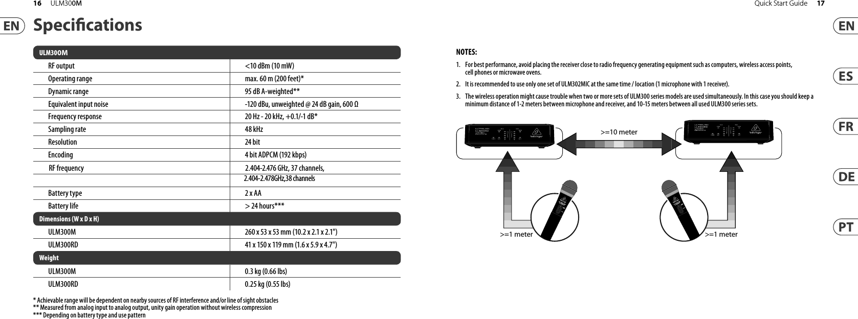 Speci cationsULM300MRF output &lt;10 dBm (10 mW)Operating range max. 60 m (200 feet)*Dynamic range 95 dB A-weighted**Equivalent input noise -120 dBu, unweighted @ 24 dB gain, 600 ΩFrequency response 20 Hz - 20 kHz, +0.1/-1 dB*Sampling rate 48 kHzResolution 24 bitEncoding 4 bit ADPCM (192 kbps)RF frequency  2.404-2.476 GHz, 37 channels, 2.404-2.478GHz,38 channelsBattery type 2 x AABattery life &gt; 24 hours***Dimensions (W x D x H)ULM300M 260 x 53 x 53 mm (10.2 x 2.1 x 2.1&quot;)ULM300RD 41 x 150 x 119 mm (1.6 x 5.9 x 4.7&quot;)WeightULM300M 0.3 kg (0.66 lbs)ULM300RD 0.25 kg (0.55 lbs)*Achievable range will be dependent on nearby sources of RF interference and/or line of sight obstacles** Measured from analog input to analog output, unity gain operation without wireless compression*** Depending on battery type and use patternNOTES:1. For best performance, avoid placing the receiver close to radio frequency generating equipment such as computers, wireless access points, cell phones or microwave ovens.2. It is recommended to use only one set of ULM302MIC at the same time / location (1 microphone with 1 receiver).3. The wireless operation might cause trouble when two or more sets of ULM300 series models are used simultaneously. In this case you should keep aminimum distance of 1-2 meters between microphone and receiver, and 10-15 meters between all used ULM300 series sets.&gt;=10 meter&gt;=1 meter &gt;=1 meter17Quick Start Guide16 ULM300M