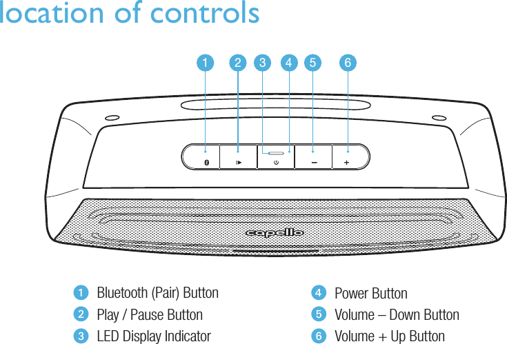 u Bluetooth (Pair) Buttonv Play / Pause Buttonw LED Display Indicatorx Power Buttony Volume – Down ButtonU Volume + Up Buttonlocation of controls21 3 4 5 6