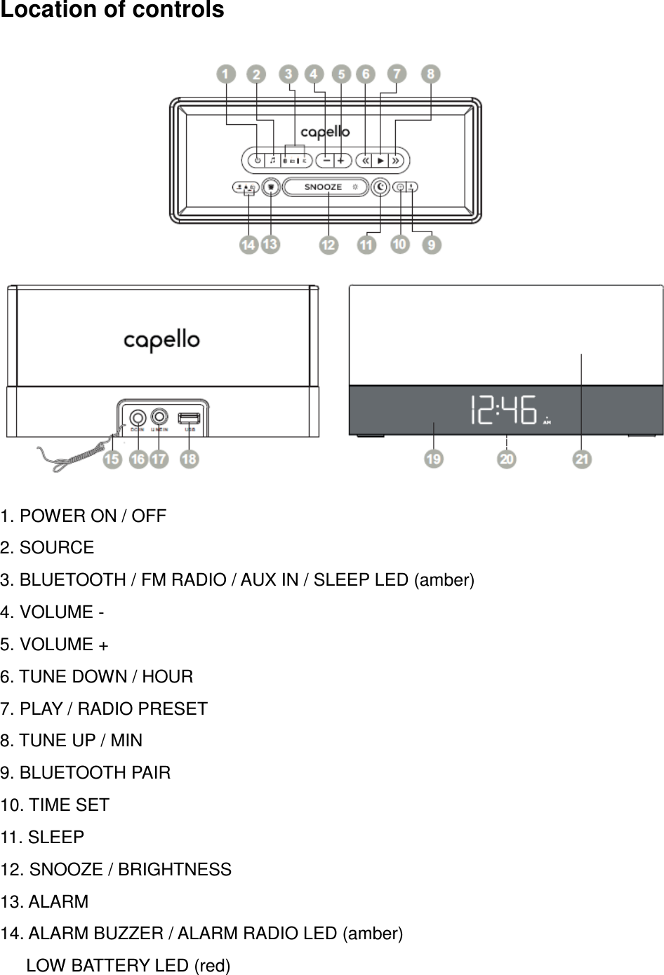 Location of controls  1. POWER ON / OFF 2. SOURCE 3. BLUETOOTH / FM RADIO / AUX IN / SLEEP LED (amber) 4. VOLUME -  5. VOLUME + 6. TUNE DOWN / HOUR 7. PLAY / RADIO PRESET   8. TUNE UP / MIN 9. BLUETOOTH PAIR 10. TIME SET 11. SLEEP 12. SNOOZE / BRIGHTNESS 13. ALARM 14. ALARM BUZZER / ALARM RADIO LED (amber) LOW BATTERY LED (red) 