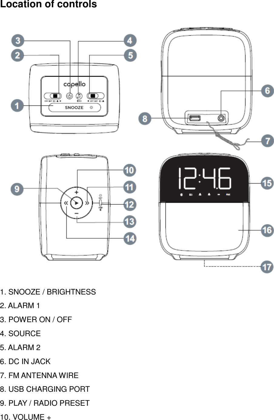 Location of controls  1. SNOOZE / BRIGHTNESS 2. ALARM 1 3. POWER ON / OFF  4. SOURCE 5. ALARM 2 6. DC IN JACK   7. FM ANTENNA WIRE 8. USB CHARGING PORT 9. PLAY / RADIO PRESET 10. VOLUME + 