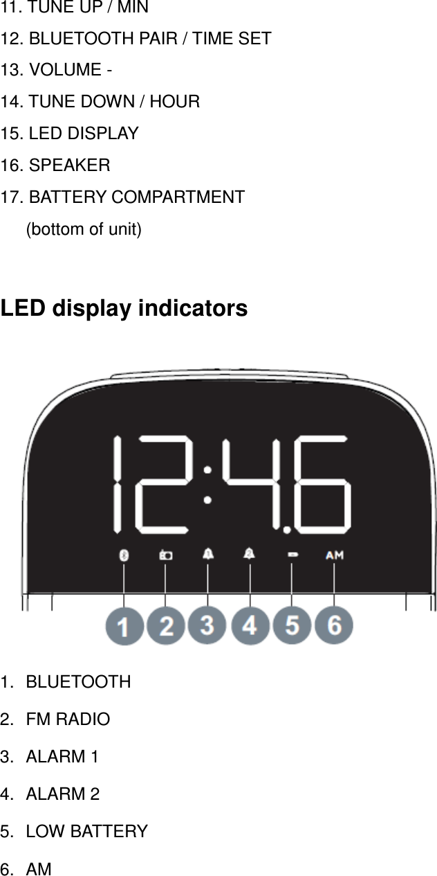 11. TUNE UP / MIN 12. BLUETOOTH PAIR / TIME SET 13. VOLUME - 14. TUNE DOWN / HOUR 15. LED DISPLAY 16. SPEAKER 17. BATTERY COMPARTMENT       (bottom of unit)  LED display indicators  1.  BLUETOOTH 2.  FM RADIO 3.  ALARM 1 4.  ALARM 2 5.  LOW BATTERY 6.  AM    