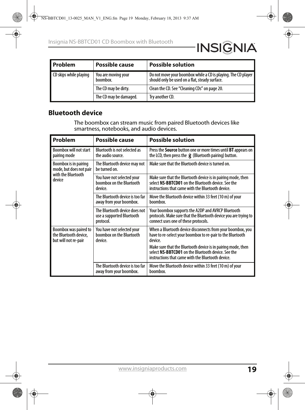 19Insignia NS-BBTCD01 CD Boombox with Bluetoothwww.insigniaproducts.comBluetooth deviceThe boombox can stream music from paired Bluetooth devices like smartness, notebooks, and audio devices.CD skips while playing You are moving your boombox.Do not move your boombox while a CD is playing. The CD player should only be used on a flat, steady surface.The CD may be dirty. Clean the CD. See “Cleaning CDs” on page 20.The CD may be damaged. Try another CD.Problem Possible cause Possible solutionBoombox will not start pairing modeBluetooth is not selected as the audio source.Press the Source button one or more times until BT appears on the LCD, then press the  (Bluetooth pairing) button.Boombox is in pairing mode, but does not pair with the Bluetooth deviceThe Bluetooth device may not be turned on.Make sure that the Bluetooth device is turned on.You have not selected your boombox on the Bluetooth device.Make sure that the Bluetooth device is in pairing mode, then select NS-BBTCD01 on the Bluetooth device. See the instructions that came with the Bluetooth device.The Bluetooth device is too far away from your boombox.Move the Bluetooth device within 33 feet (10 m) of your boombox.The Bluetooth device does not use a supported Bluetooth protocol.Your boombox supports the A2DP and AVRCP Bluetooth protocols. Make sure that the Bluetooth device you are trying to connect uses one of these protocols.Boombox was paired to the Bluetooth device, but will not re-pairYou have not selected your boombox on the Bluetooth device.When a Bluetooth device disconnects from your boombox, you have to re-select your boombox to re-pair to the Bluetooth device.Make sure that the Bluetooth device is in pairing mode, then select NS-BBTCD01 on the Bluetooth device. See the instructions that came with the Bluetooth device.The Bluetooth device is too far away from your boombox.Move the Bluetooth device within 33 feet (10 m) of your boombox.Problem Possible cause Possible solutionNS-BBTCD01_13-0025_MAN_V1_ENG.fm  Page 19  Monday, February 18, 2013  9:37 AM