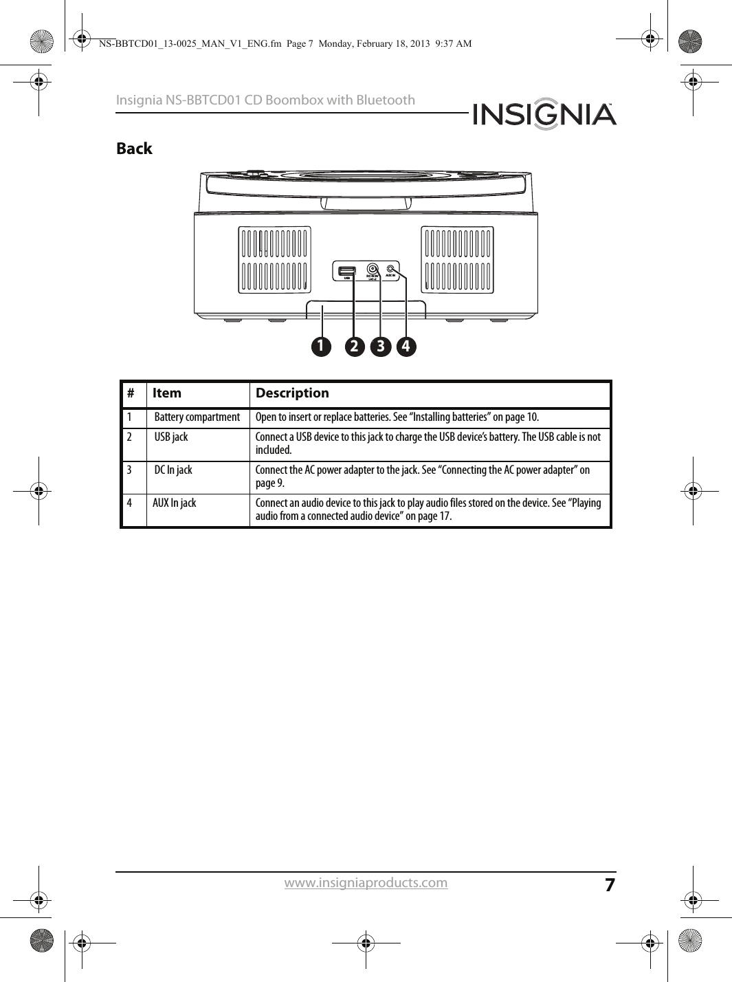 7Insignia NS-BBTCD01 CD Boombox with Bluetoothwww.insigniaproducts.comBack# Item Description1  Battery compartment Open to insert or replace batteries. See “Installing batteries” on page 10.2  USB jack Connect a USB device to this jack to charge the USB device’s battery. The USB cable is not included.3  DC In jack Connect the AC power adapter to the jack. See “Connecting the AC power adapter” on page 9.4 AUX In jack Connect an audio device to this jack to play audio files stored on the device. See “Playing audio from a connected audio device” on page 17.AAUUXX  IINNDDCC  IINN  99VVUUSSBB12 12 43NS-BBTCD01_13-0025_MAN_V1_ENG.fm  Page 7  Monday, February 18, 2013  9:37 AM