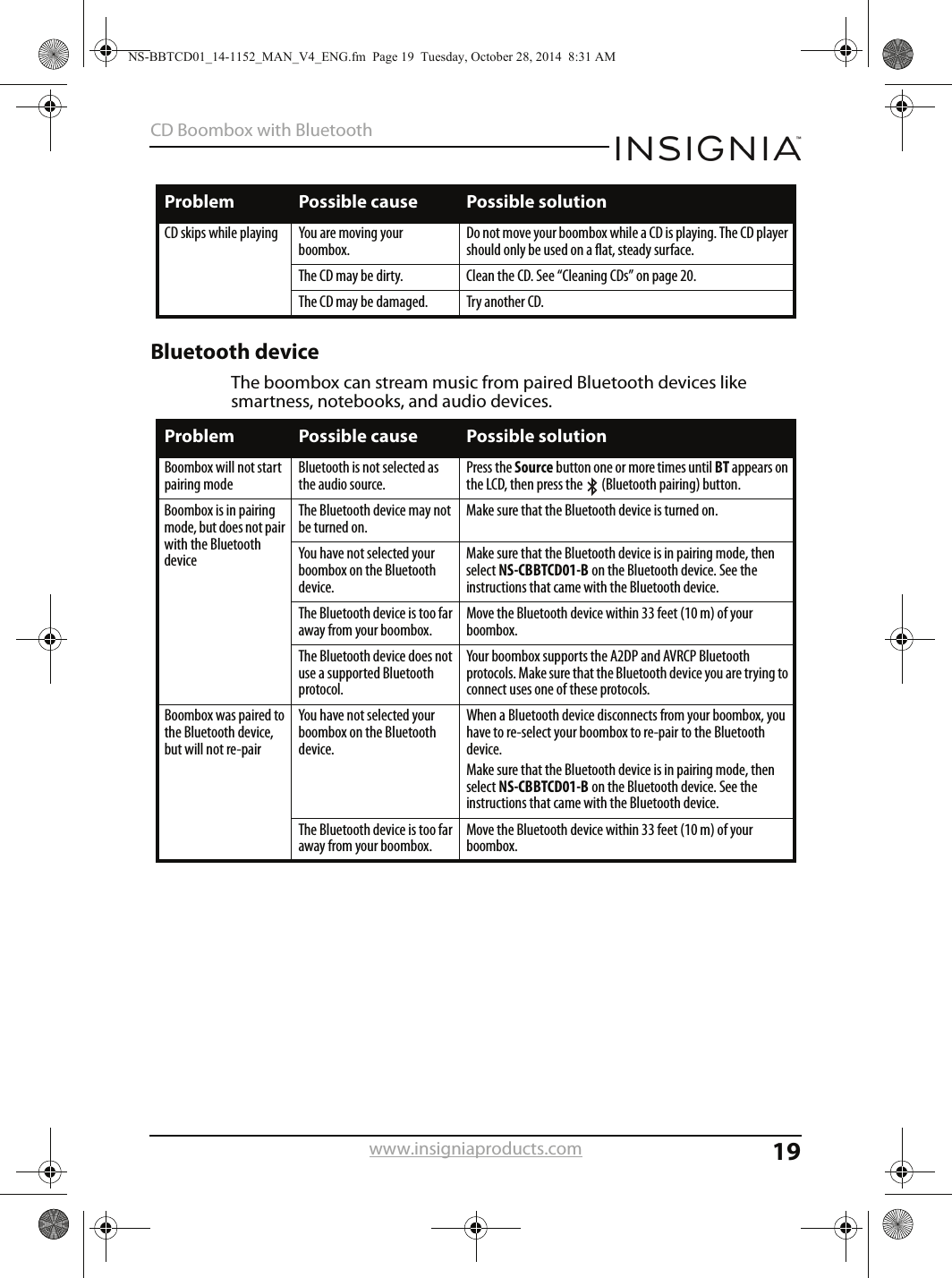 19CD Boombox with Bluetoothwww.insigniaproducts.comBluetooth deviceThe boombox can stream music from paired Bluetooth devices like smartness, notebooks, and audio devices.CD skips while playing You are moving your boombox.Do not move your boombox while a CD is playing. The CD player should only be used on a flat, steady surface.The CD may be dirty. Clean the CD. See “Cleaning CDs” on page 20.The CD may be damaged. Try another CD.Problem Possible cause Possible solutionBoombox will not start pairing modeBluetooth is not selected as the audio source.Press the Source button one or more times until BT appears on the LCD, then press the  (Bluetooth pairing) button.Boombox is in pairing mode, but does not pair with the Bluetooth deviceThe Bluetooth device may not be turned on.Make sure that the Bluetooth device is turned on.You have not selected your boombox on the Bluetooth device.Make sure that the Bluetooth device is in pairing mode, then select NS-CBBTCD01-B on the Bluetooth device. See the instructions that came with the Bluetooth device.The Bluetooth device is too far away from your boombox.Move the Bluetooth device within 33 feet (10 m) of your boombox.The Bluetooth device does not use a supported Bluetooth protocol.Your boombox supports the A2DP and AVRCP Bluetooth protocols. Make sure that the Bluetooth device you are trying to connect uses one of these protocols.Boombox was paired to the Bluetooth device, but will not re-pairYou have not selected your boombox on the Bluetooth device.When a Bluetooth device disconnects from your boombox, you have to re-select your boombox to re-pair to the Bluetooth device.Make sure that the Bluetooth device is in pairing mode, then select NS-CBBTCD01-B on the Bluetooth device. See the instructions that came with the Bluetooth device.The Bluetooth device is too far away from your boombox.Move the Bluetooth device within 33 feet (10 m) of your boombox.Problem Possible cause Possible solutionNS-BBTCD01_14-1152_MAN_V4_ENG.fm  Page 19  Tuesday, October 28, 2014  8:31 AM