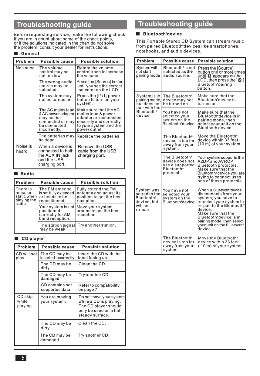 CD contains notsupported dataRefer to compatibilityon page 7the